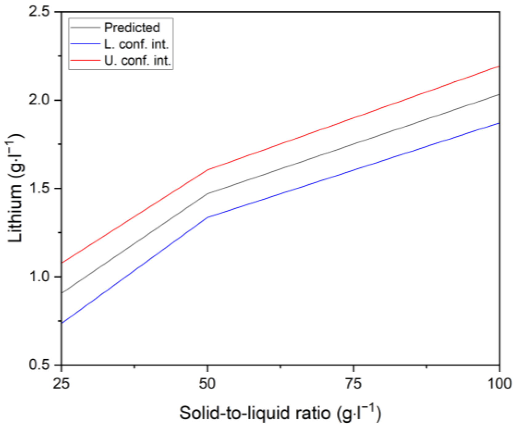 Metals 13 01330 g005 Metals 13 01330 g005