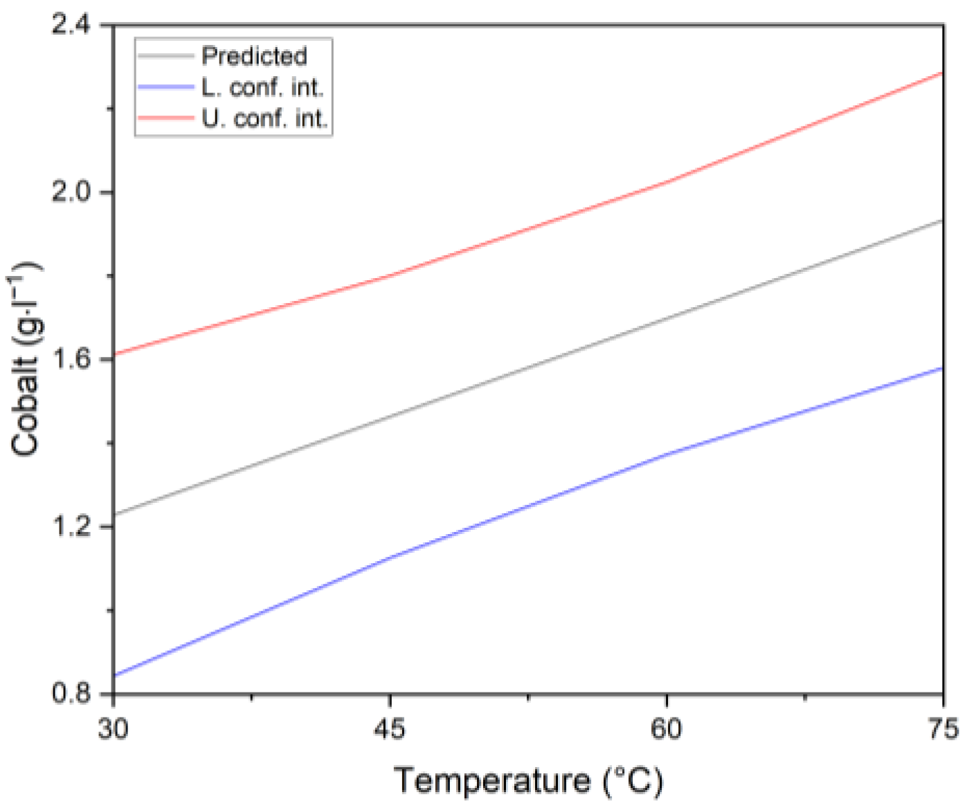 Metals 13 01330 g006 Metals 13 01330 g006
