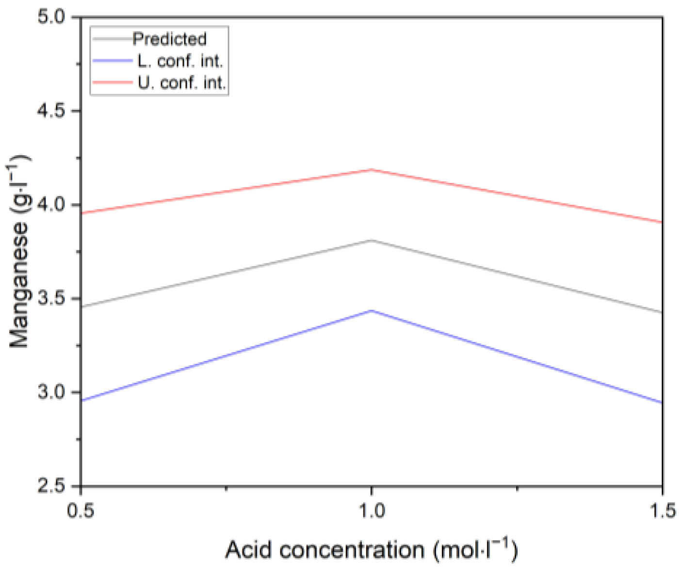 Metals 13 01330 g007 Metals 13 01330 g007