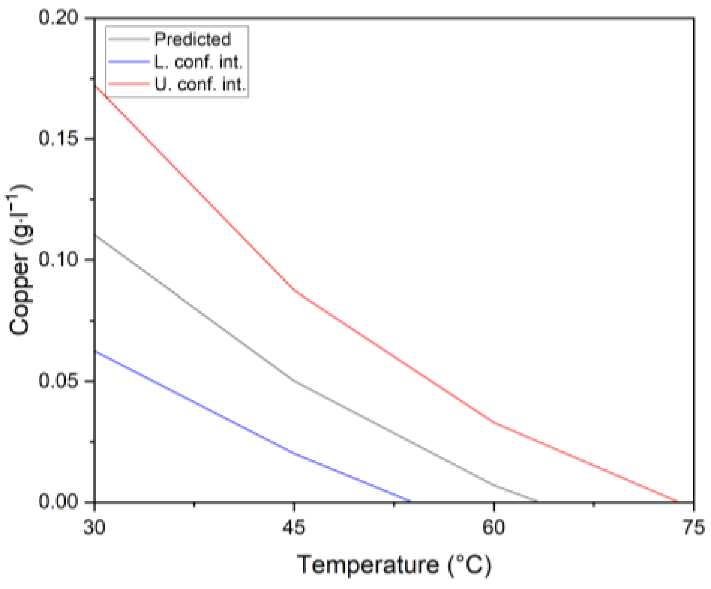 Metals 13 01330 g008 Metals 13 01330 g008