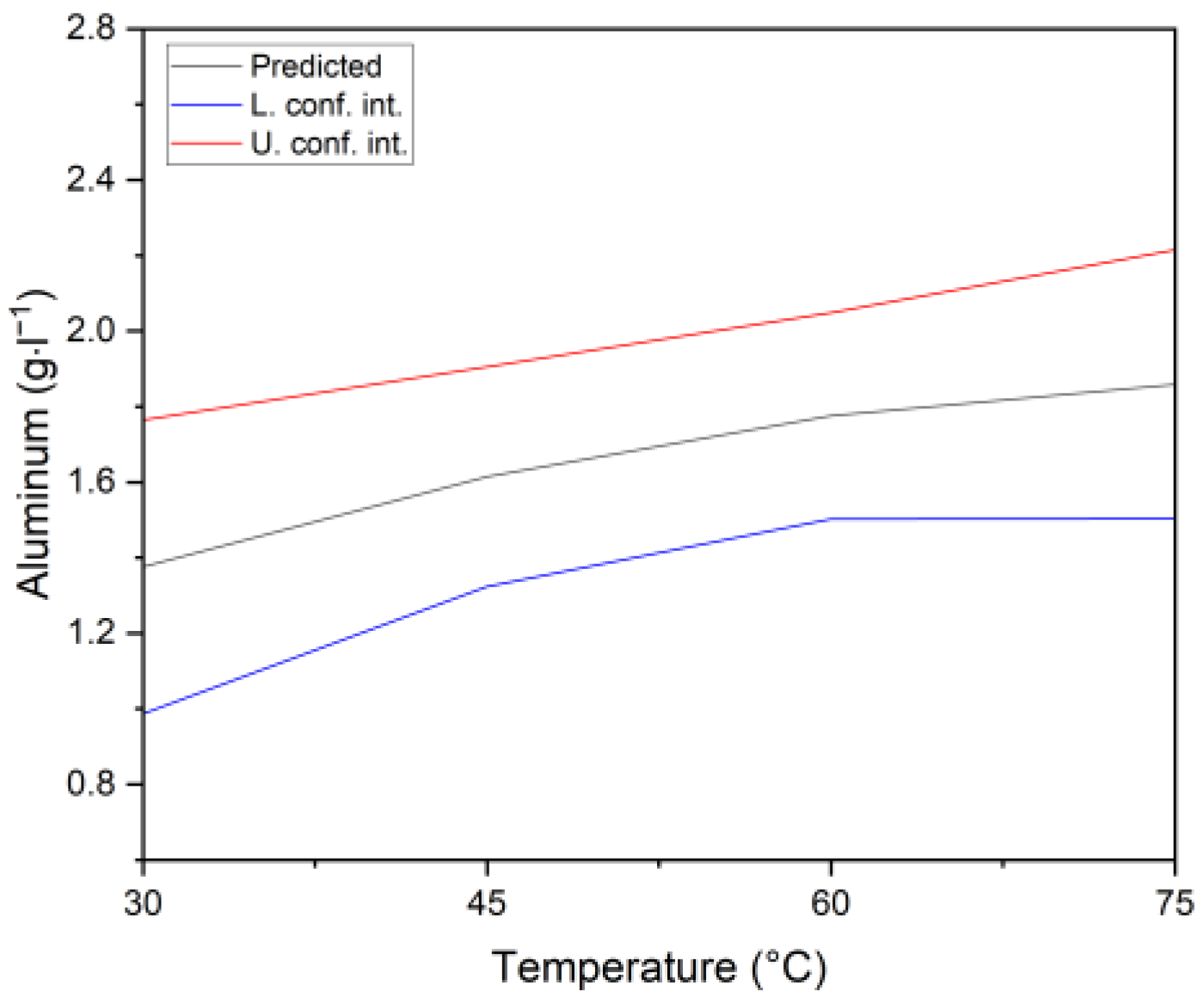Metals 13 01330 g009 Metals 13 01330 g009