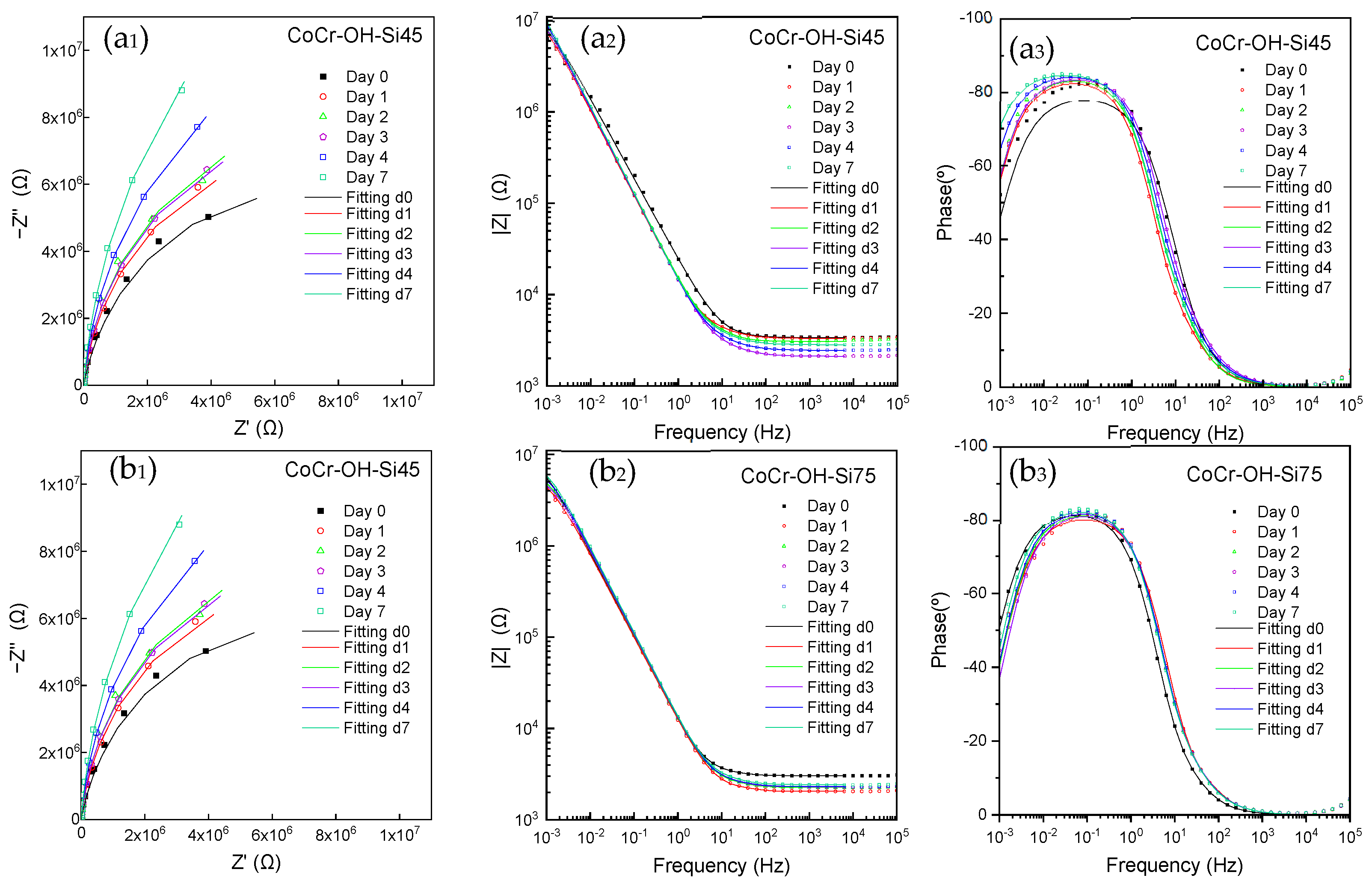 Metals 13 01331 g003 Metals 13 01331 g003