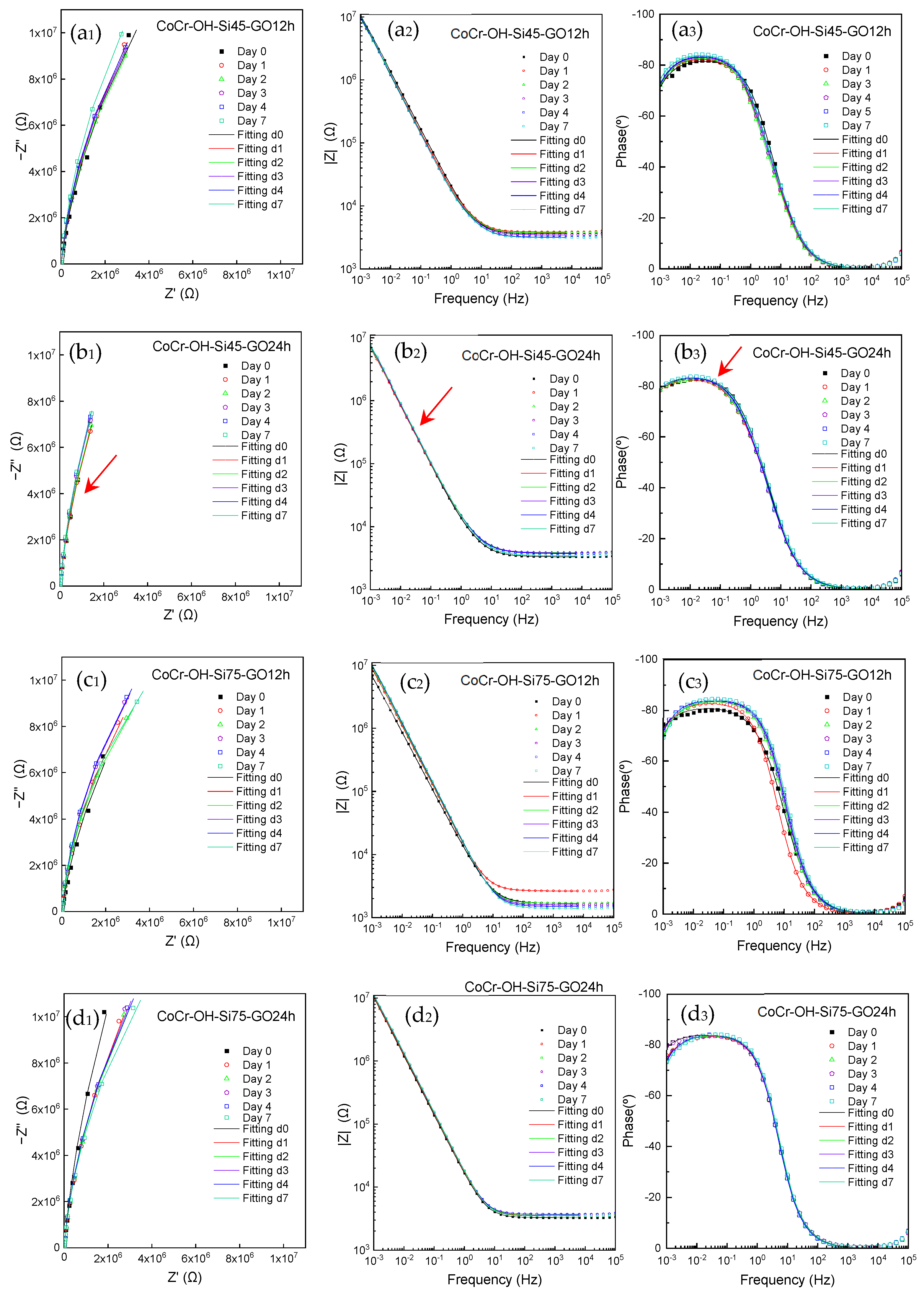 Metals 13 01331 g004 Metals 13 01331 g004