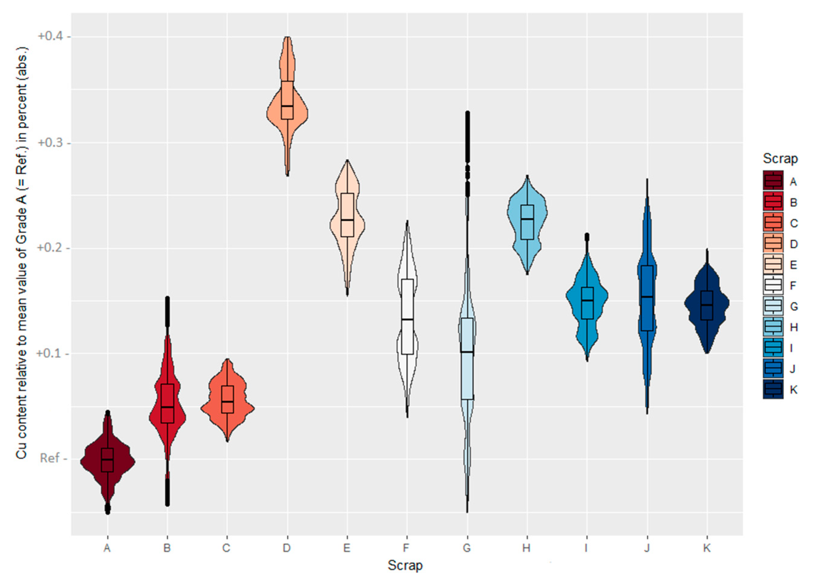 Metals 13 01332 g001 Metals 13 01332 g001