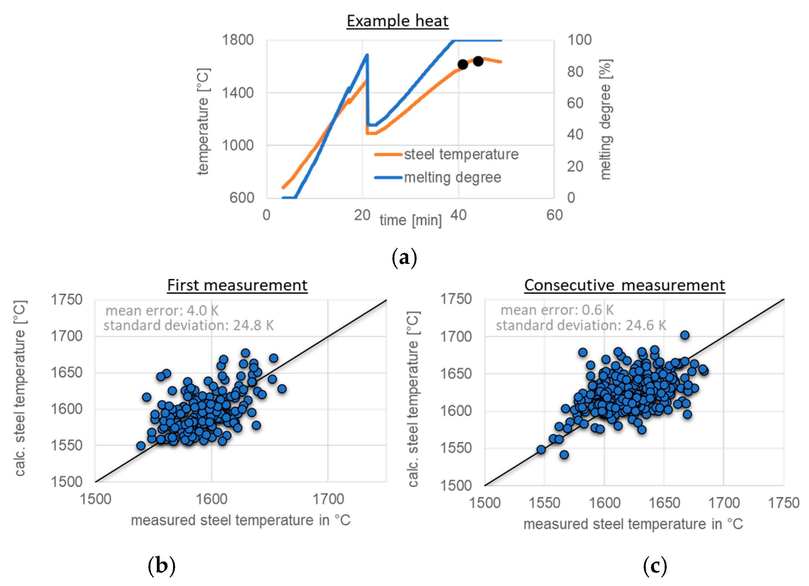 Metals 13 01332 g004 Metals 13 01332 g004