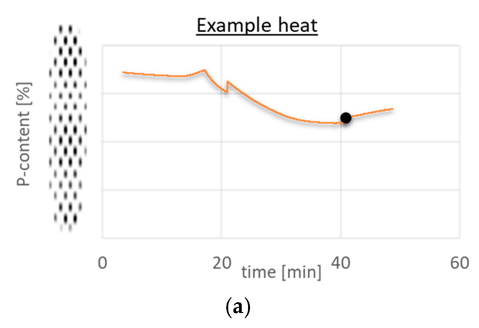 Metals 13 01332 g006a Metals 13 01332 g006a