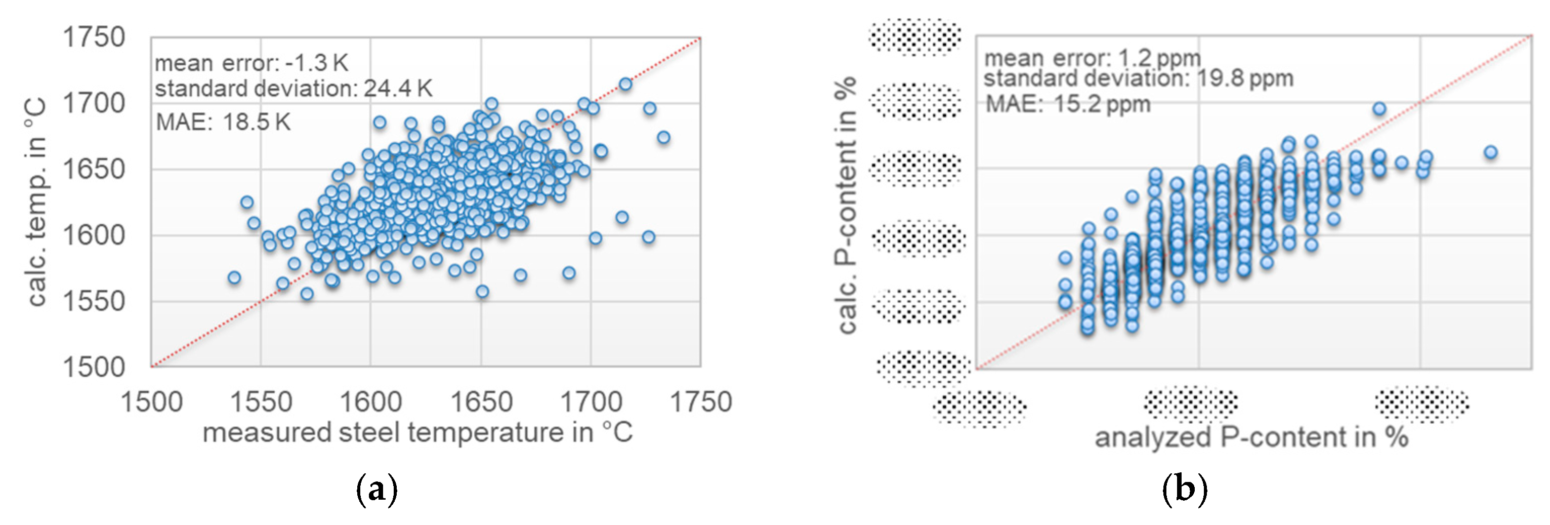Metals 13 01332 g008 Metals 13 01332 g008