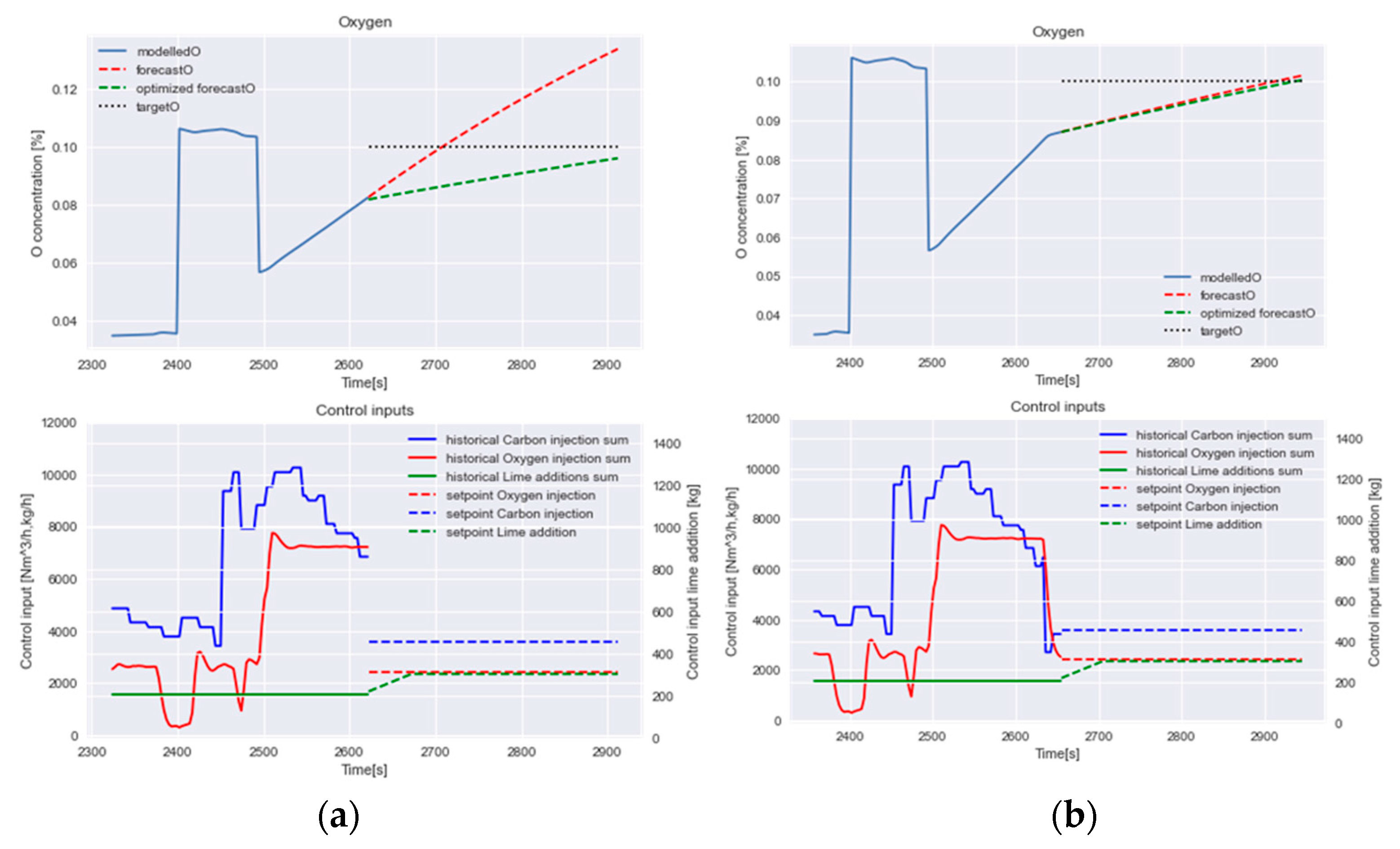 Metals 13 01332 g009 Metals 13 01332 g009