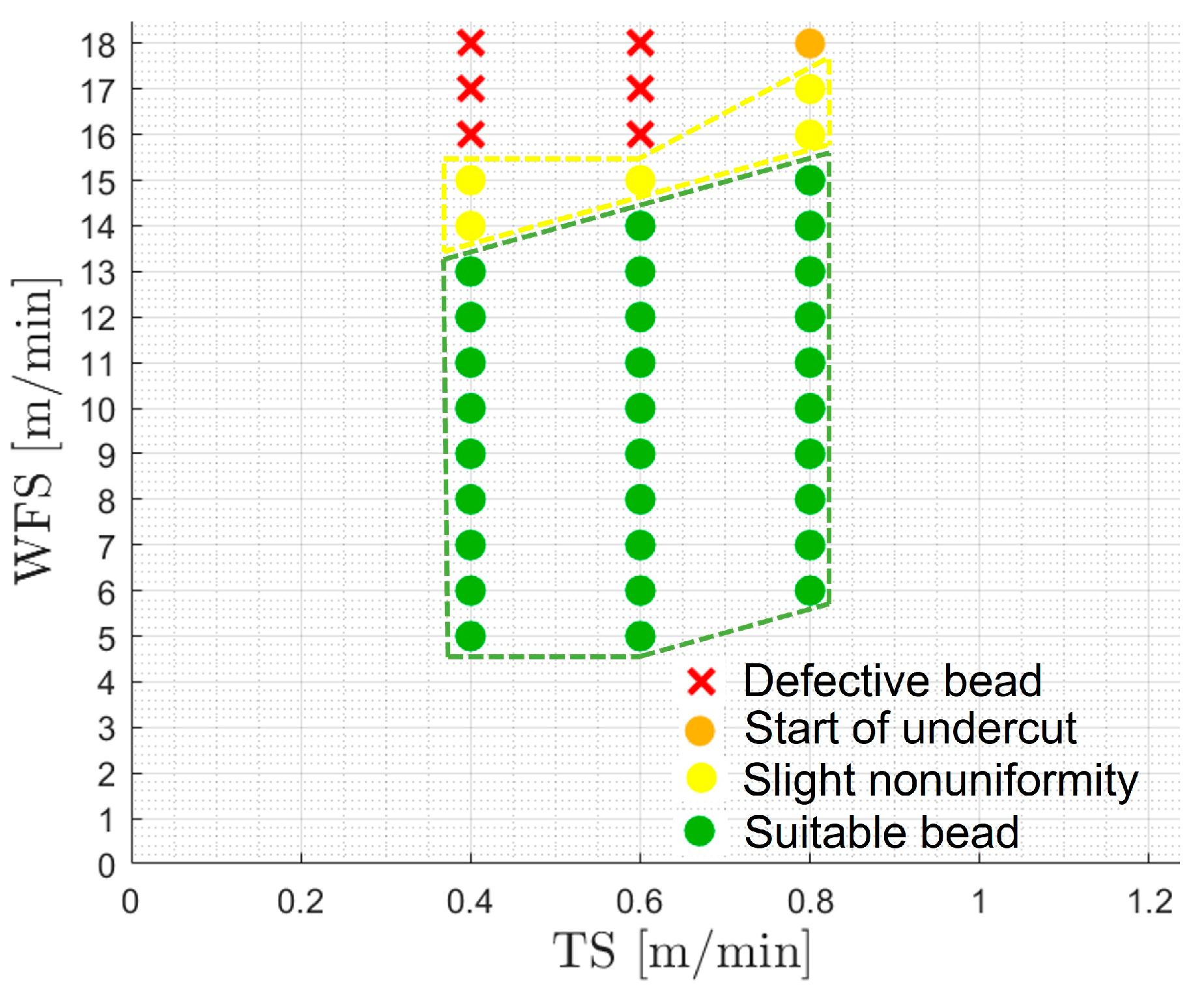 Metals 13 01334 g004