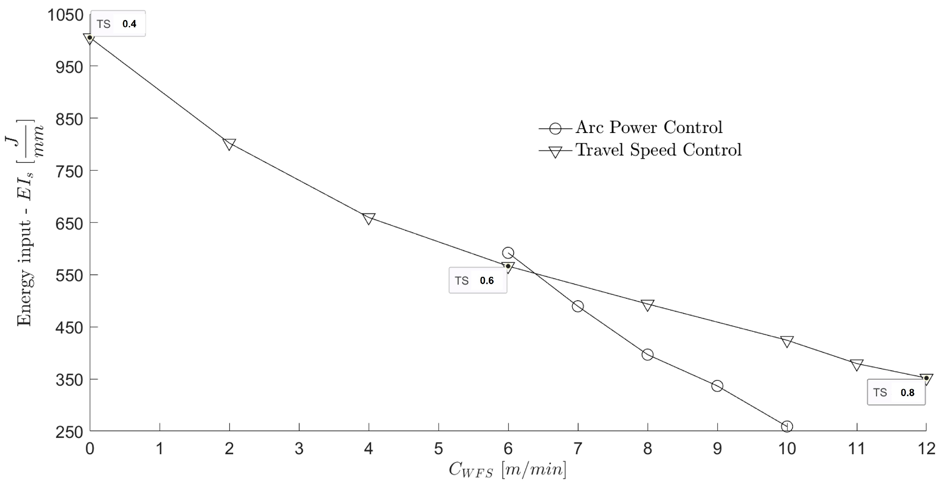 Metals 13 01334 g006