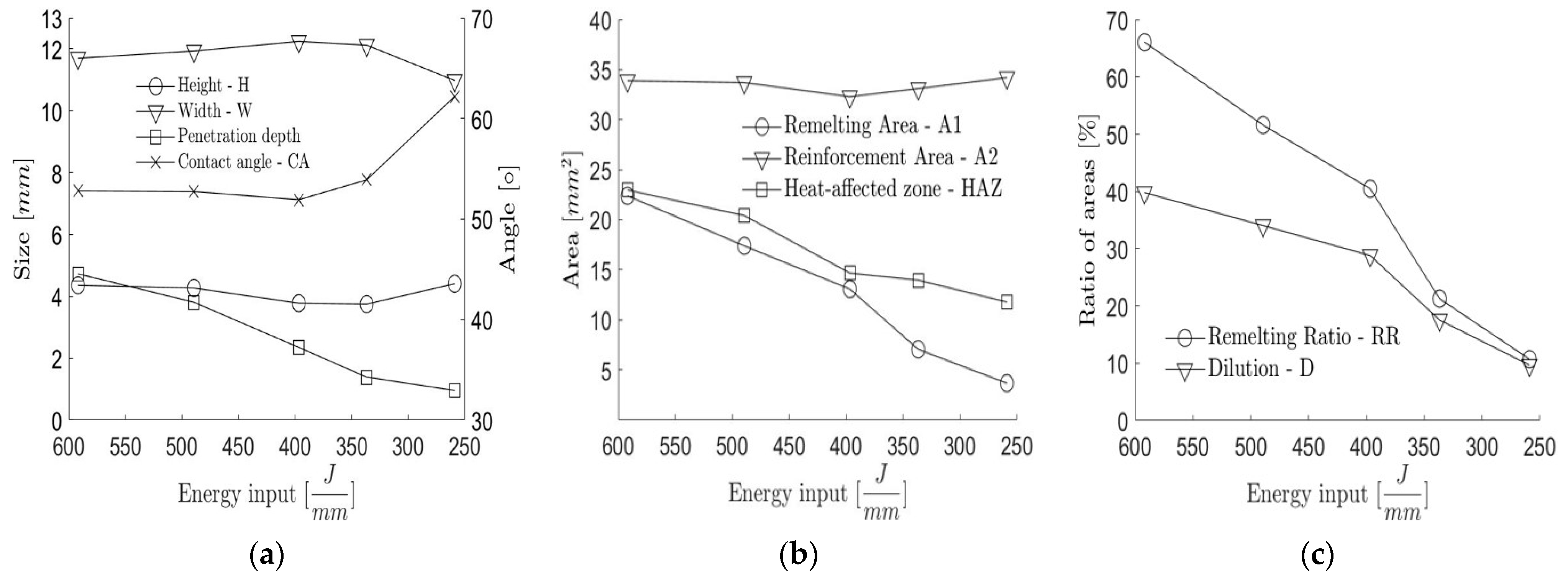 Metals 13 01334 g007