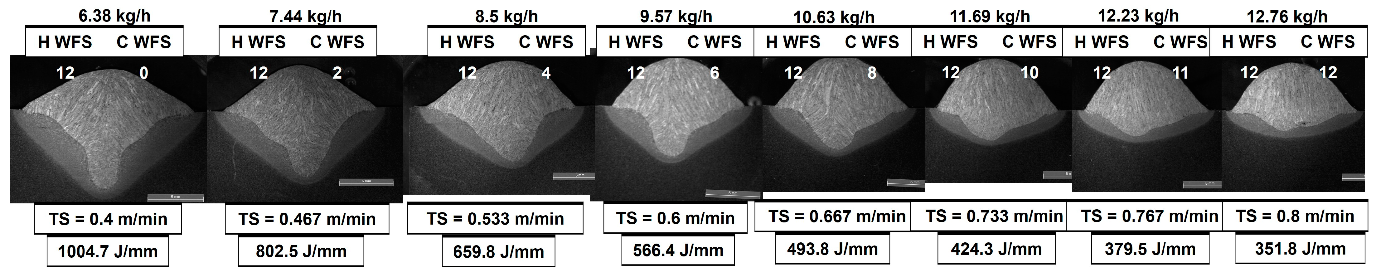 Metals 13 01334 g008