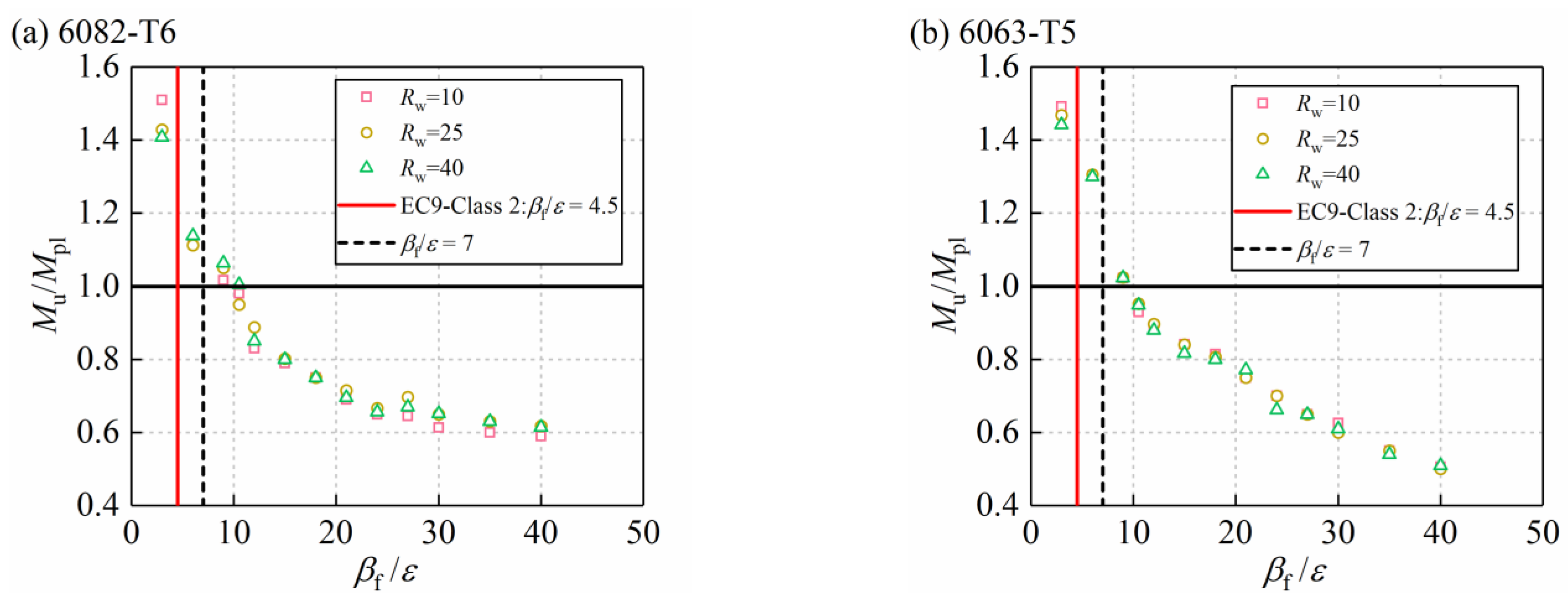 Metals 13 01336 g010
