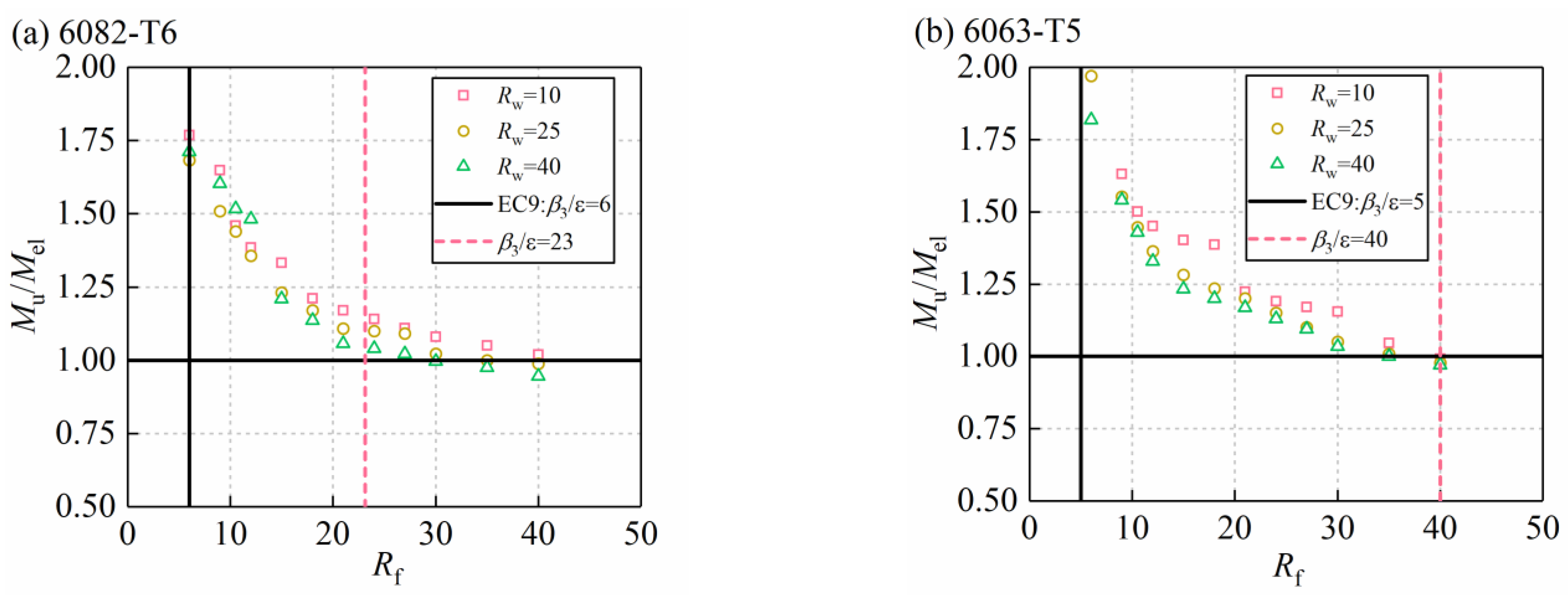 Metals 13 01336 g011