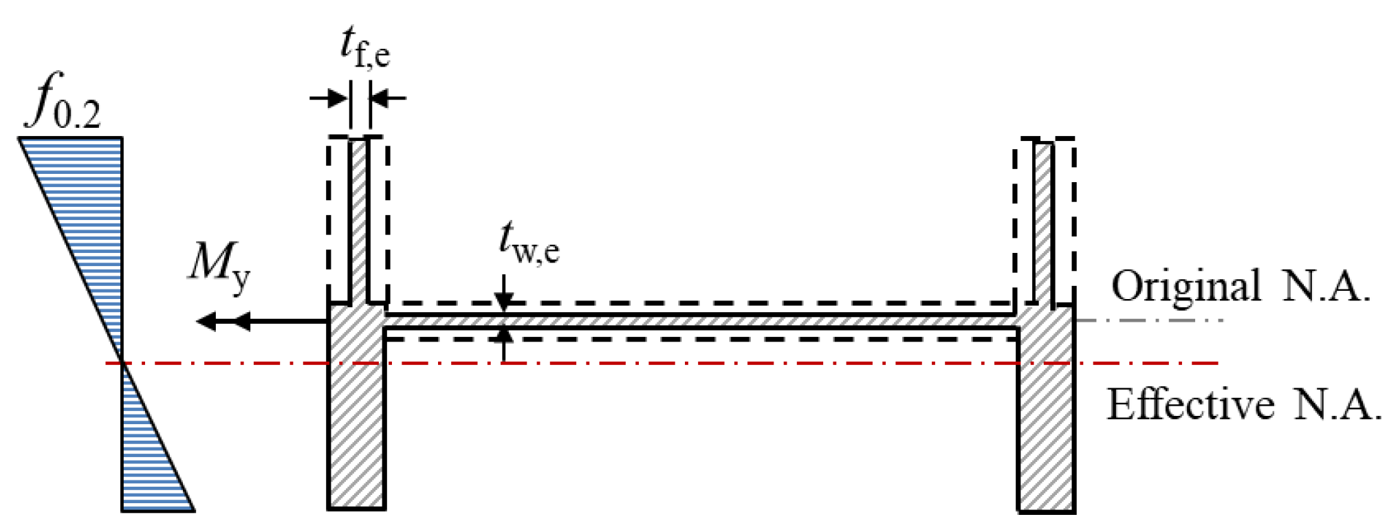 Metals 13 01336 g012