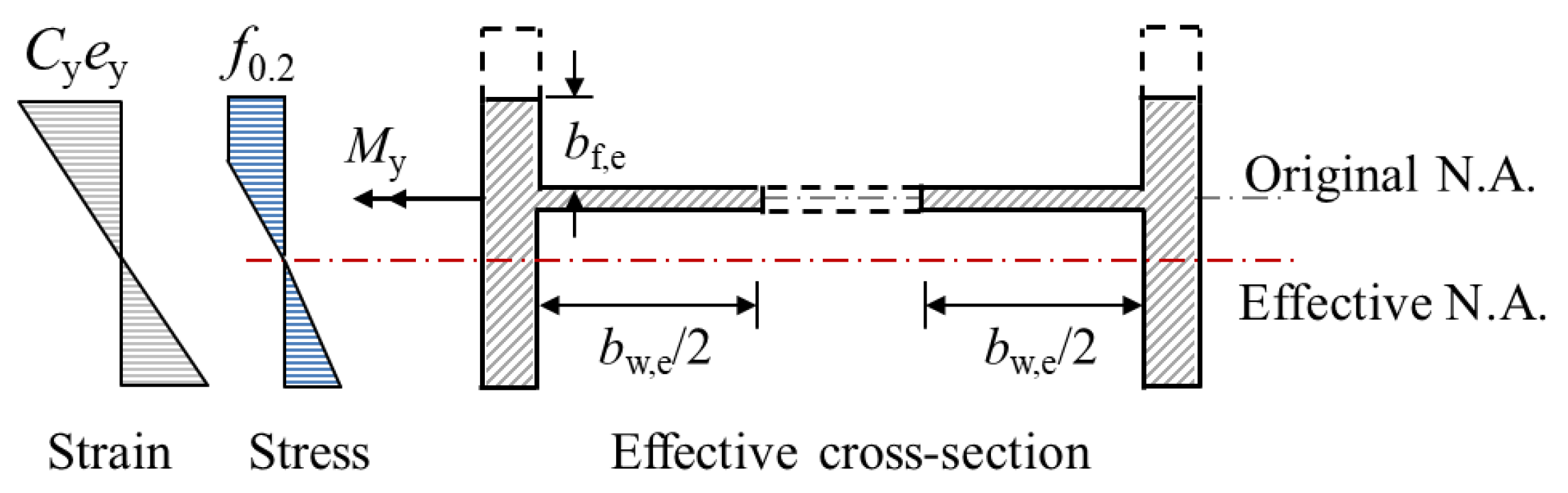 Metals 13 01336 g014