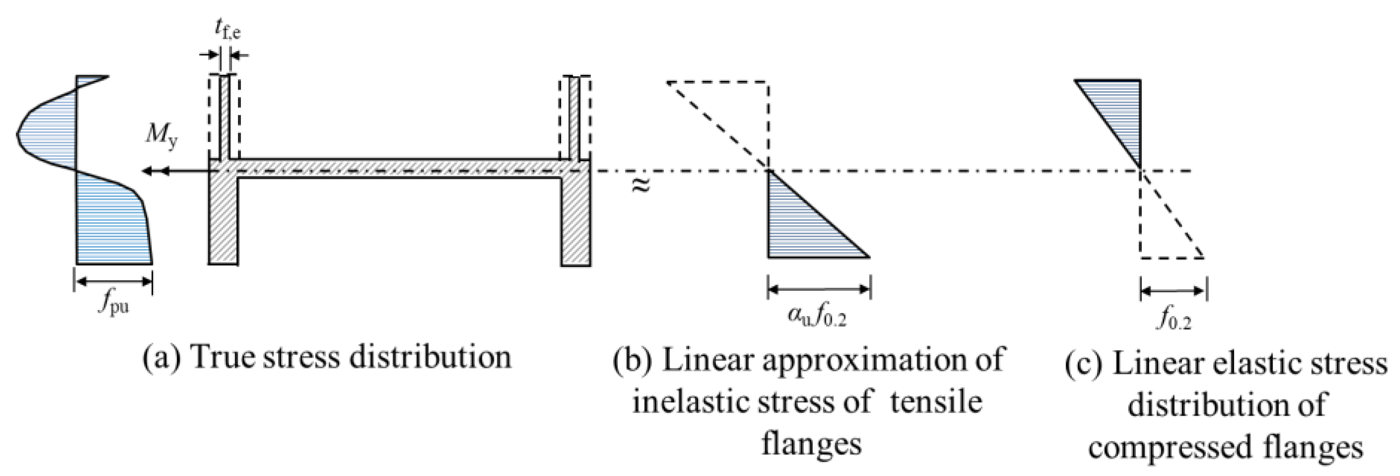 Metals 13 01336 g015