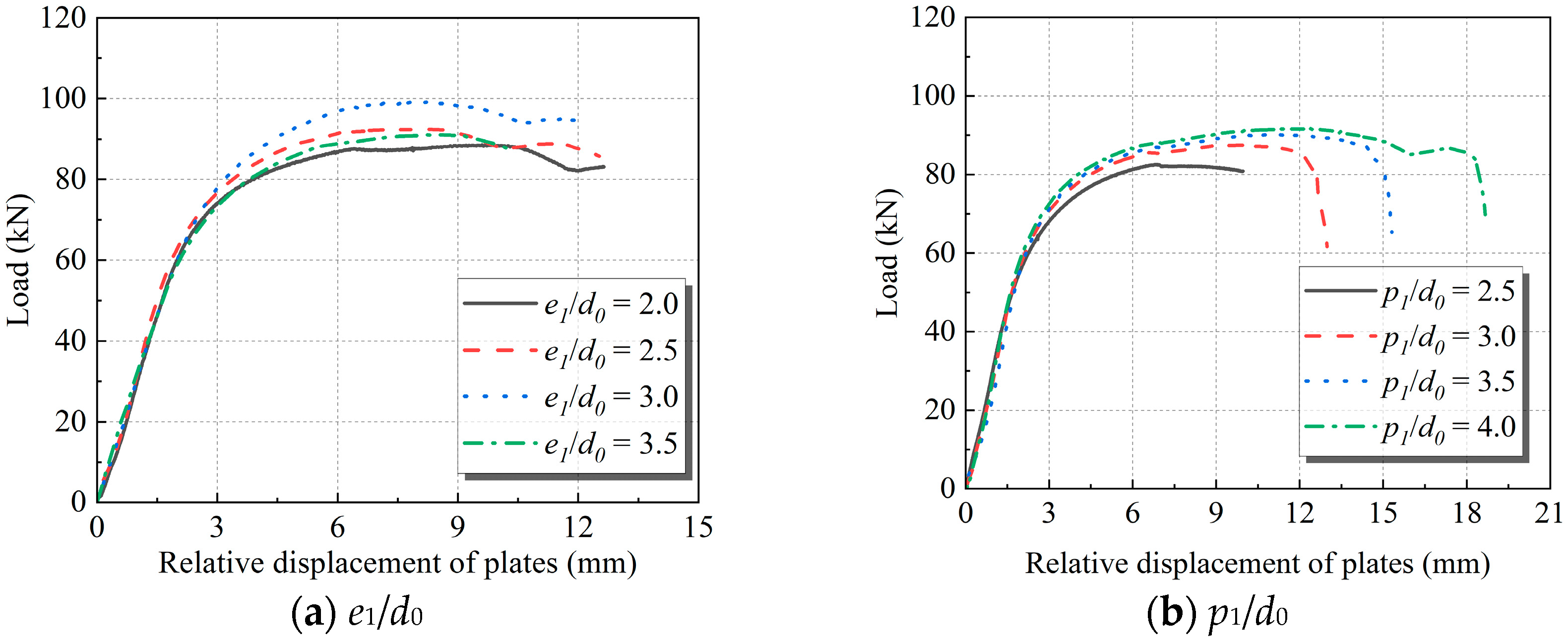 Metals 13 01337 g014a