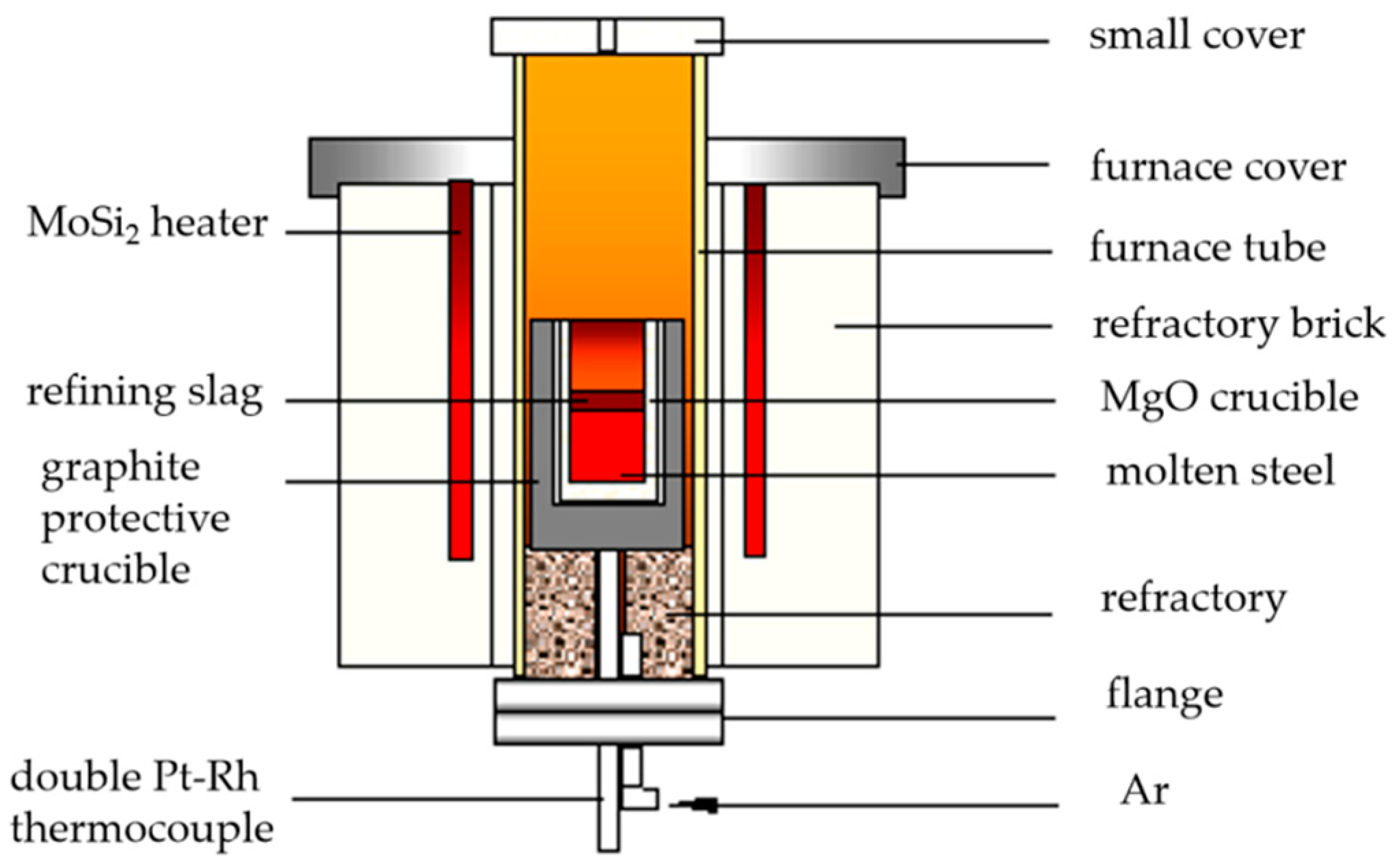 Metals 13 01341 g001