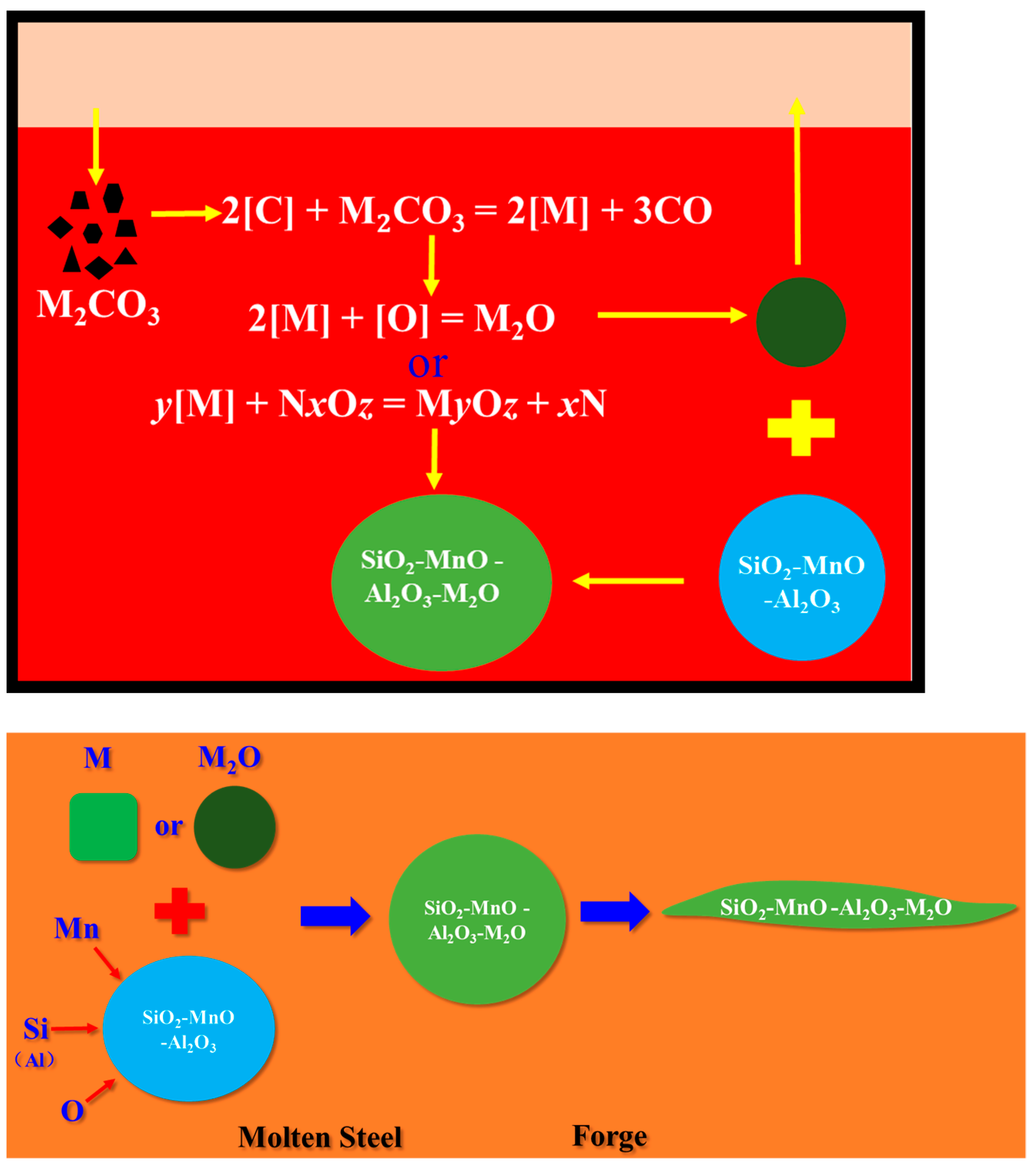 Metals 13 01341 g015