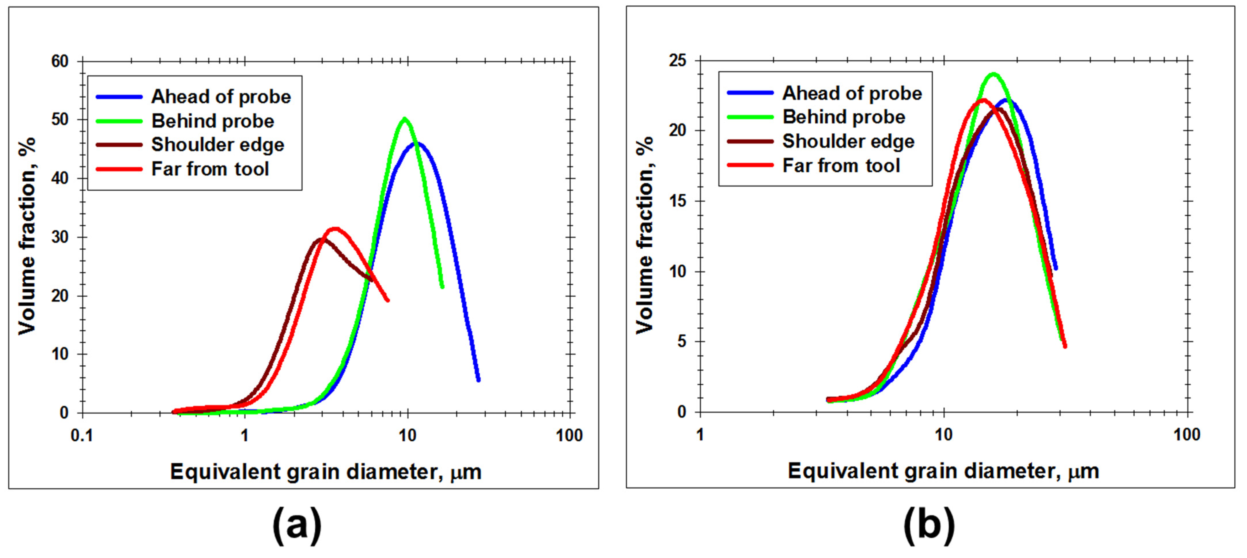 Metals 13 01342 g009