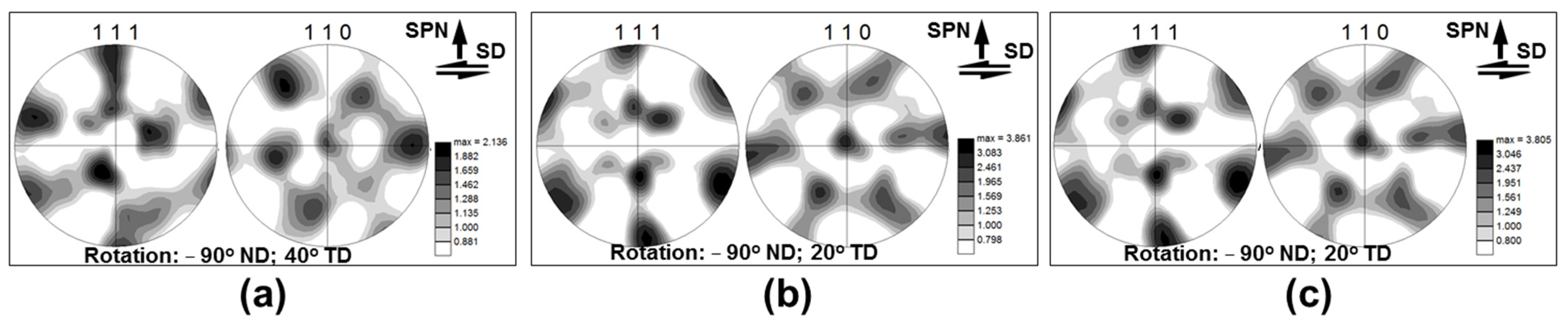 Metals 13 01342 g011