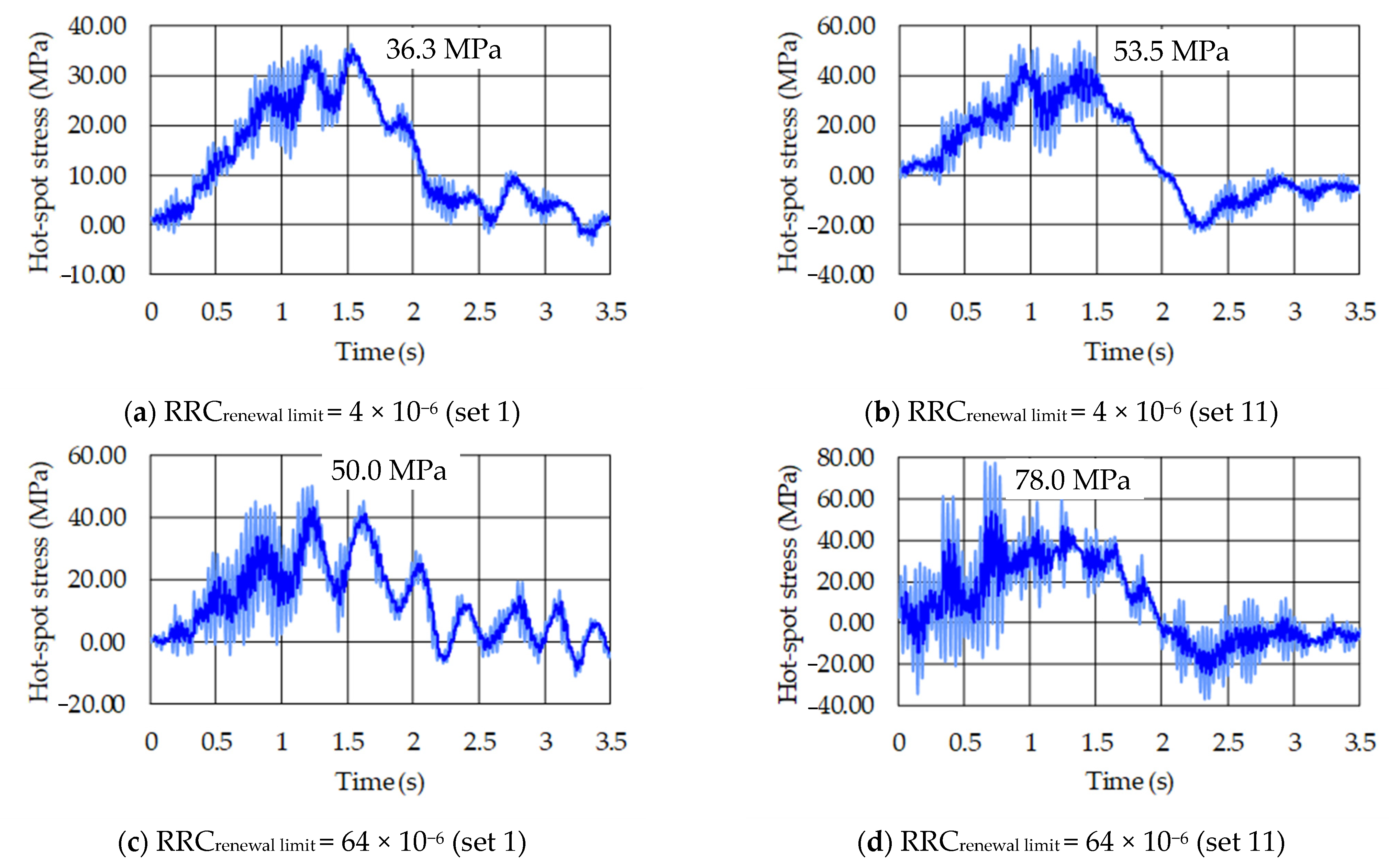 Metals 13 01343 g018