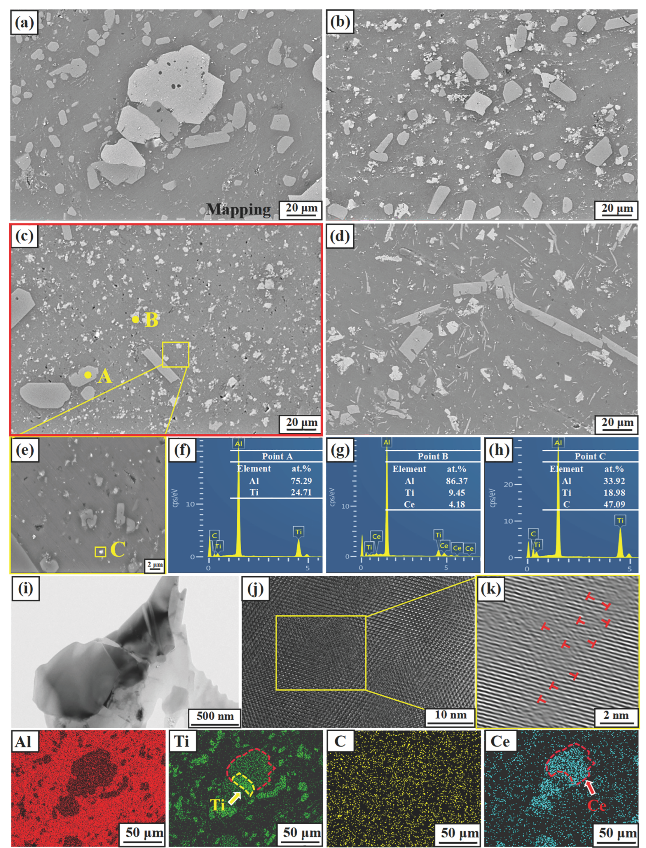 Metals 13 01344 g005 Metals 13 01344 g005