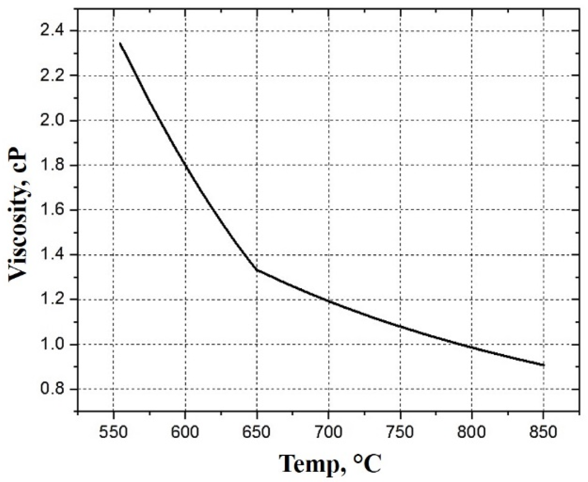 Metals 13 01345 g004