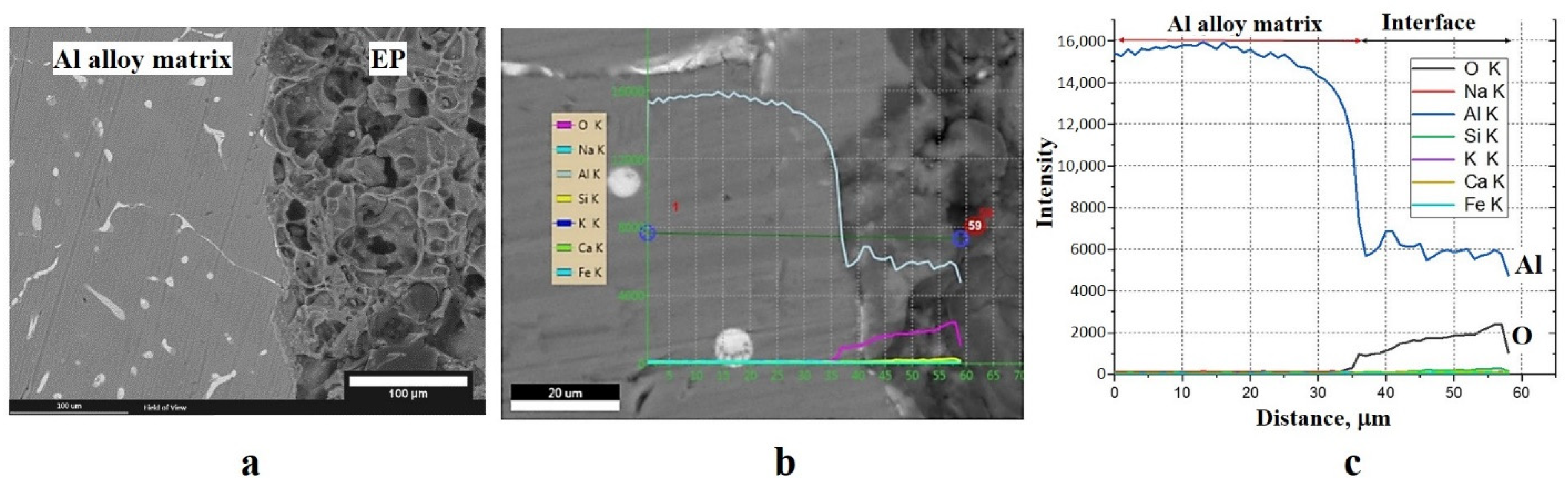 Metals 13 01345 g011