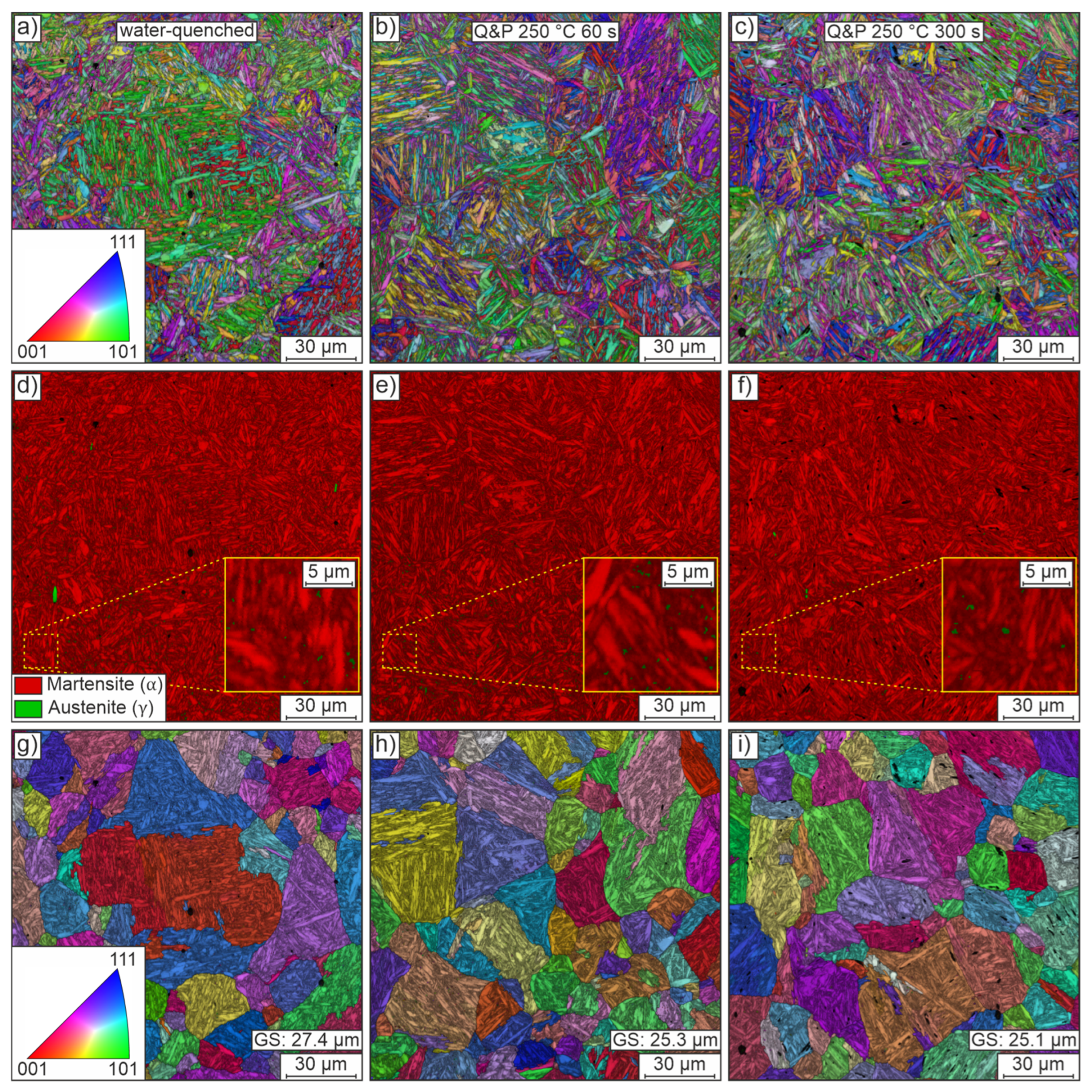 Metals 13 01346 g008 Metals 13 01346 g008