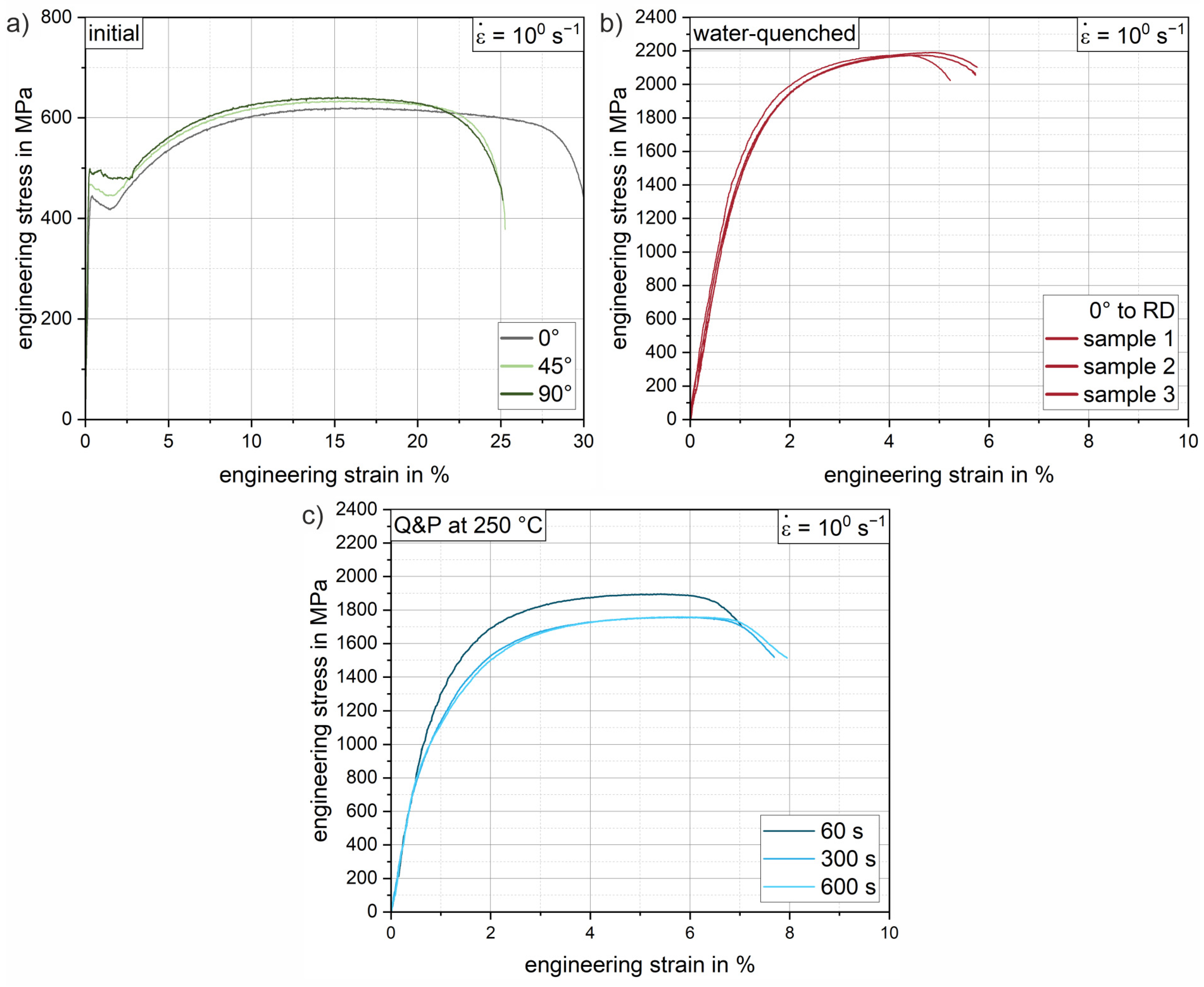 Metals 13 01346 g009 Metals 13 01346 g009