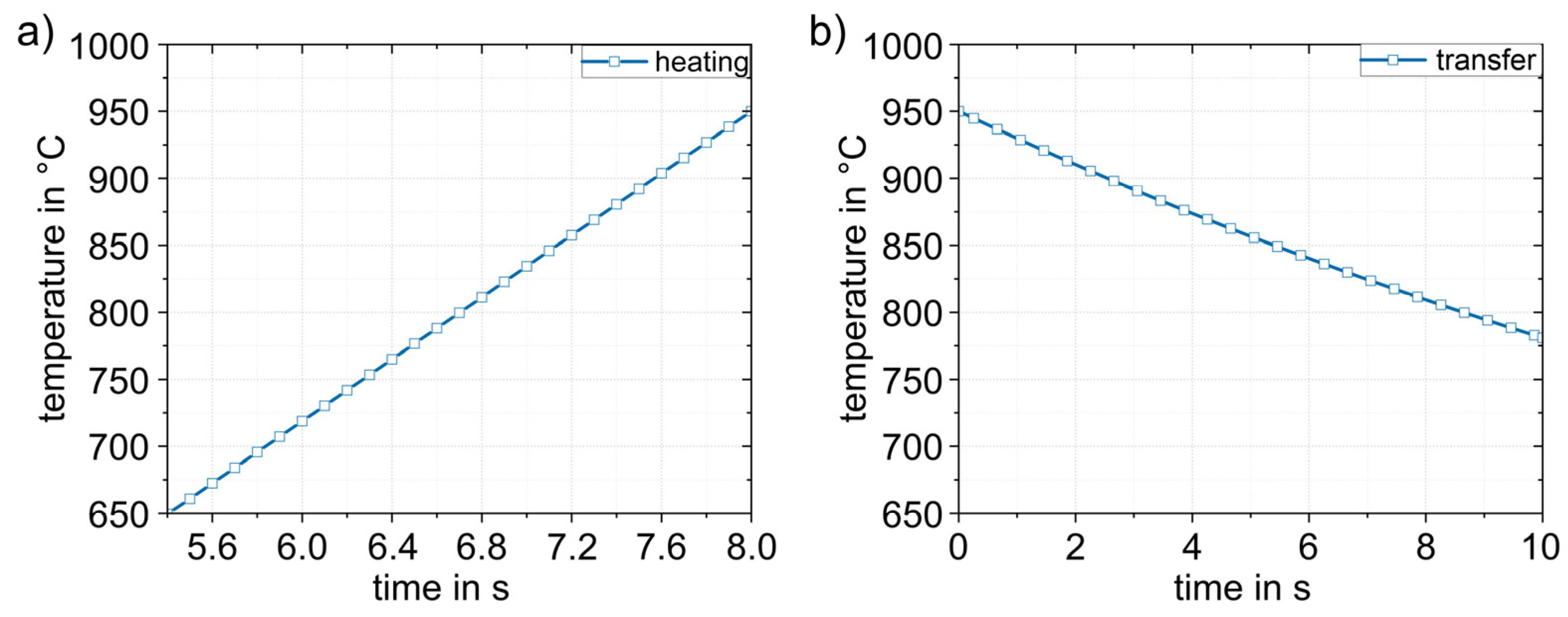 Metals 13 01346 g011 Metals 13 01346 g011