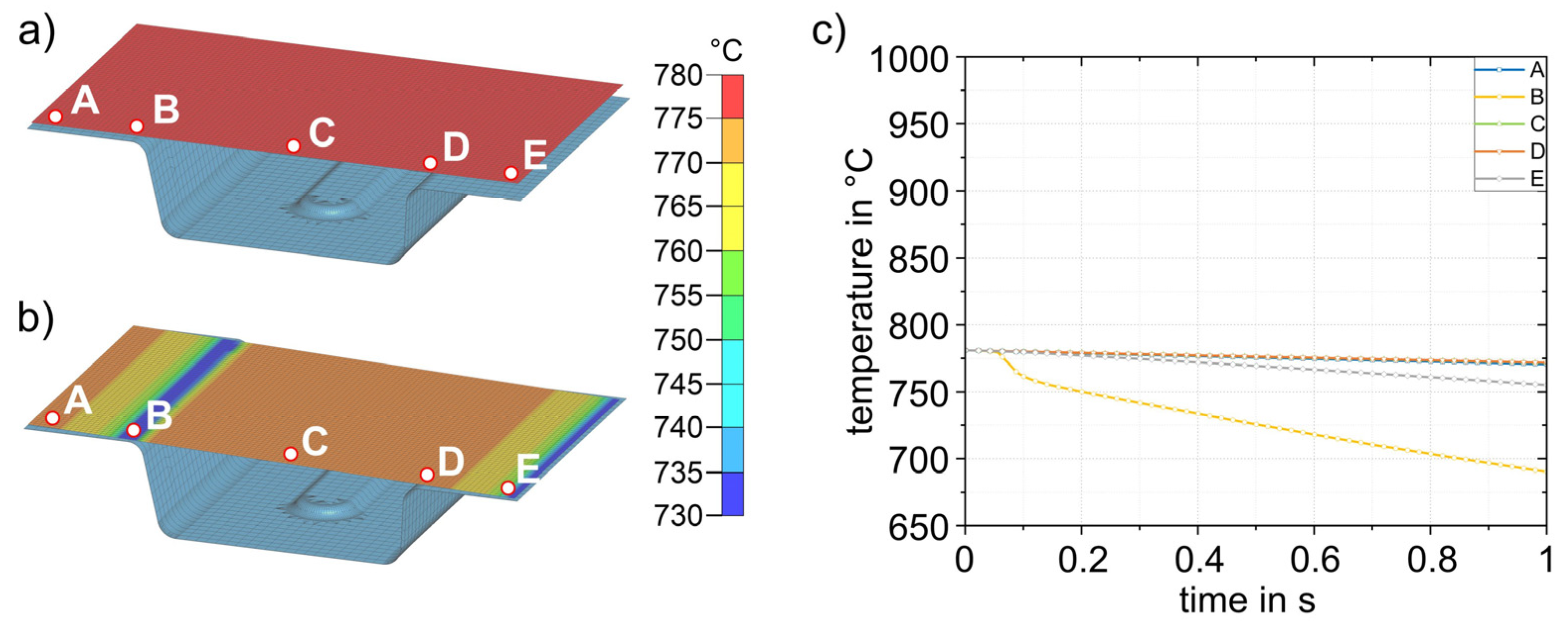 Metals 13 01346 g012 Metals 13 01346 g012