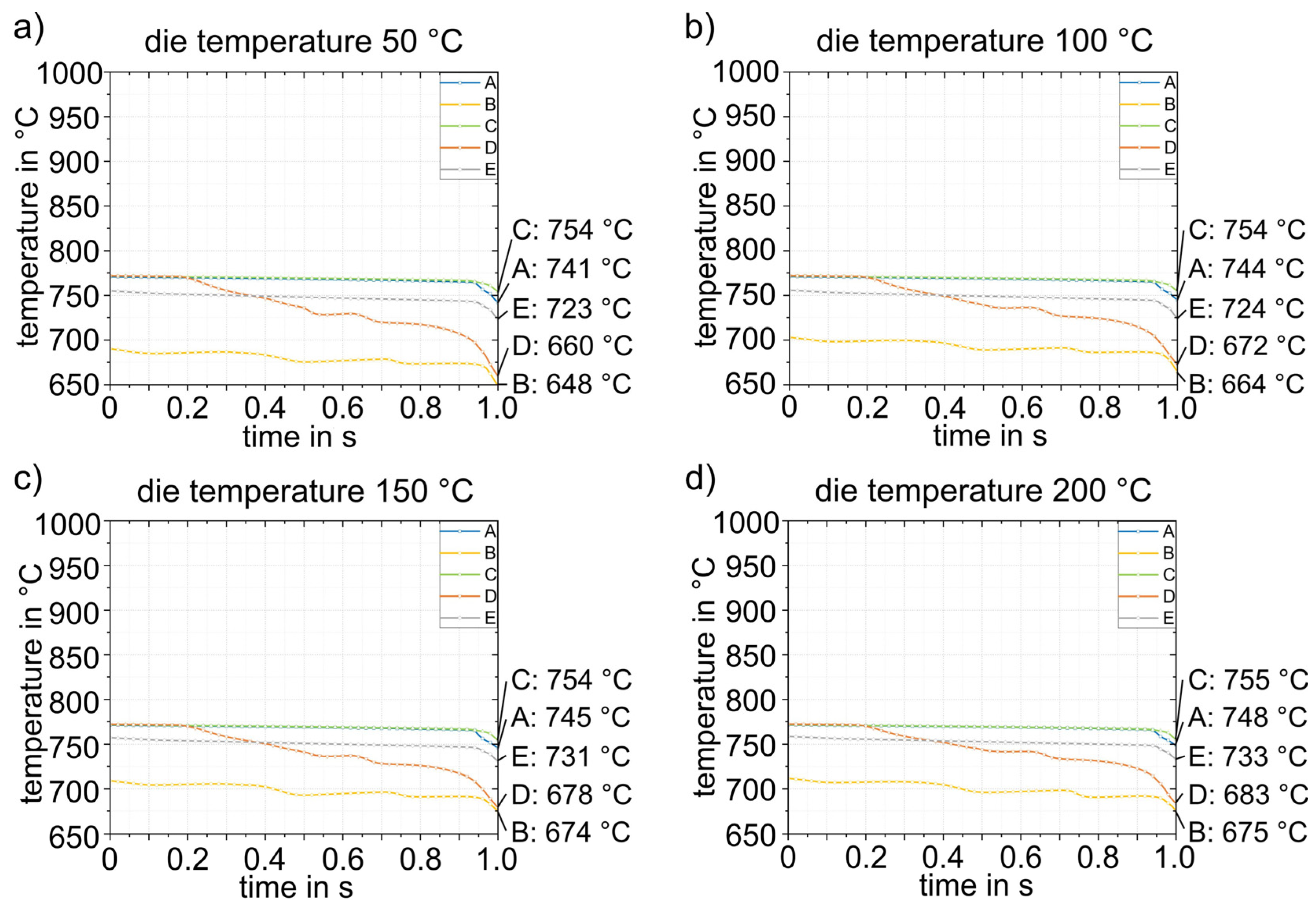 Metals 13 01346 g014 Metals 13 01346 g014