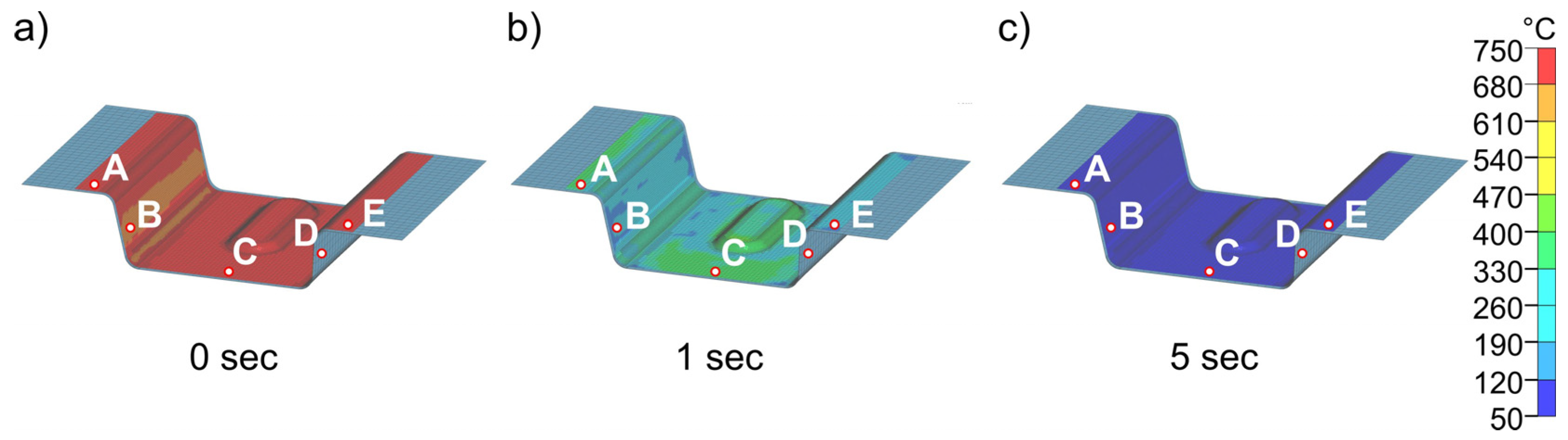 Metals 13 01346 g015 Metals 13 01346 g015