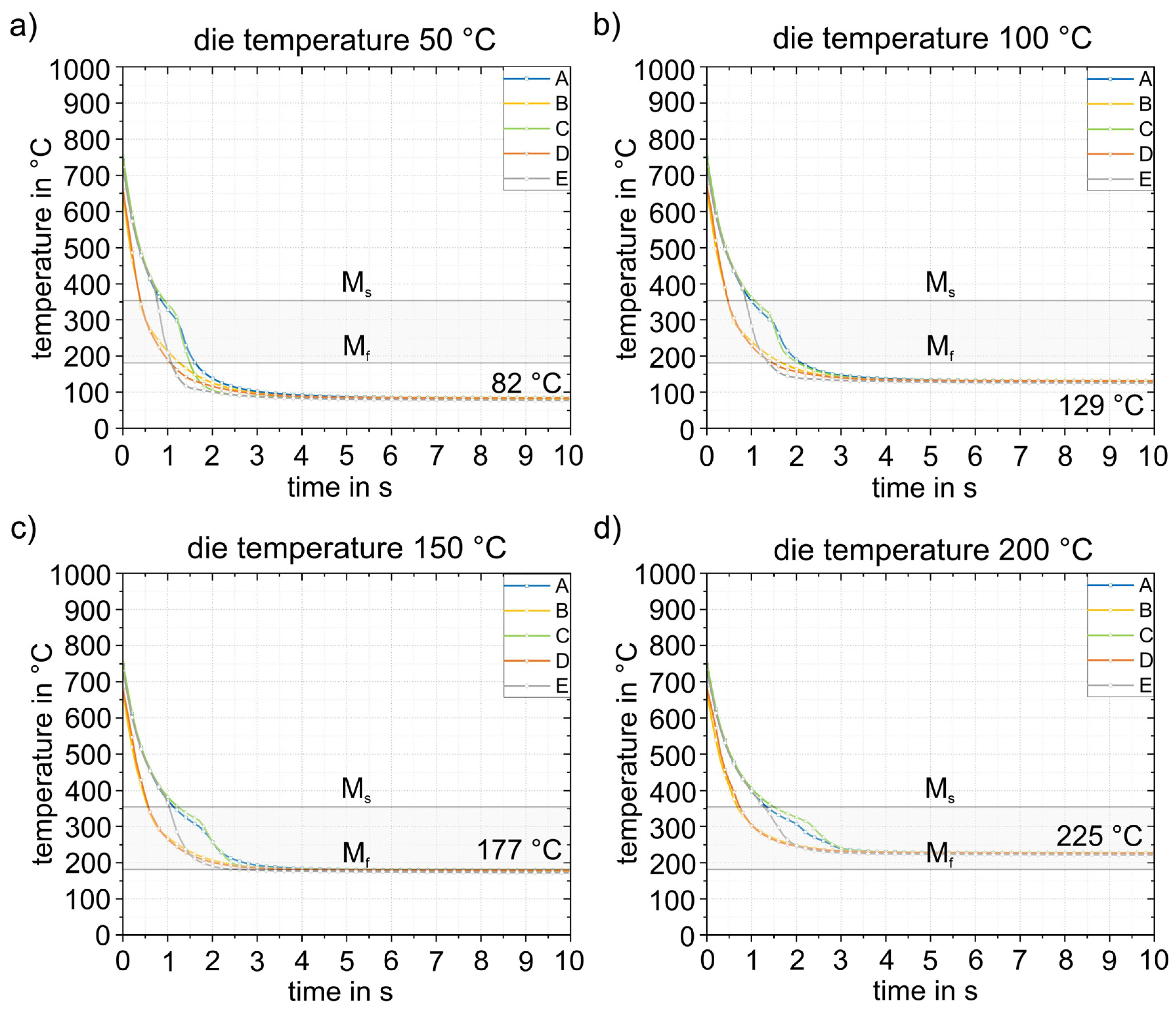 Metals 13 01346 g016 Metals 13 01346 g016