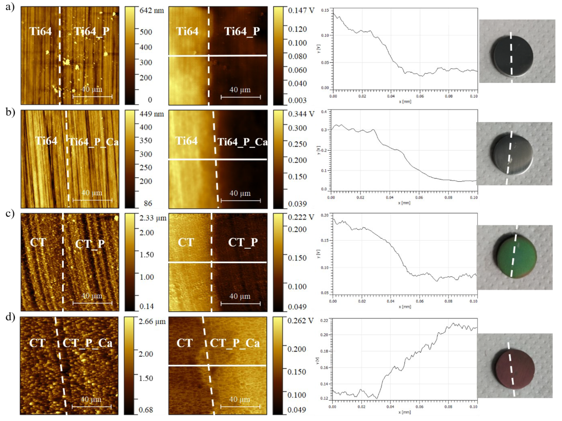 Metals 13 01347 g003