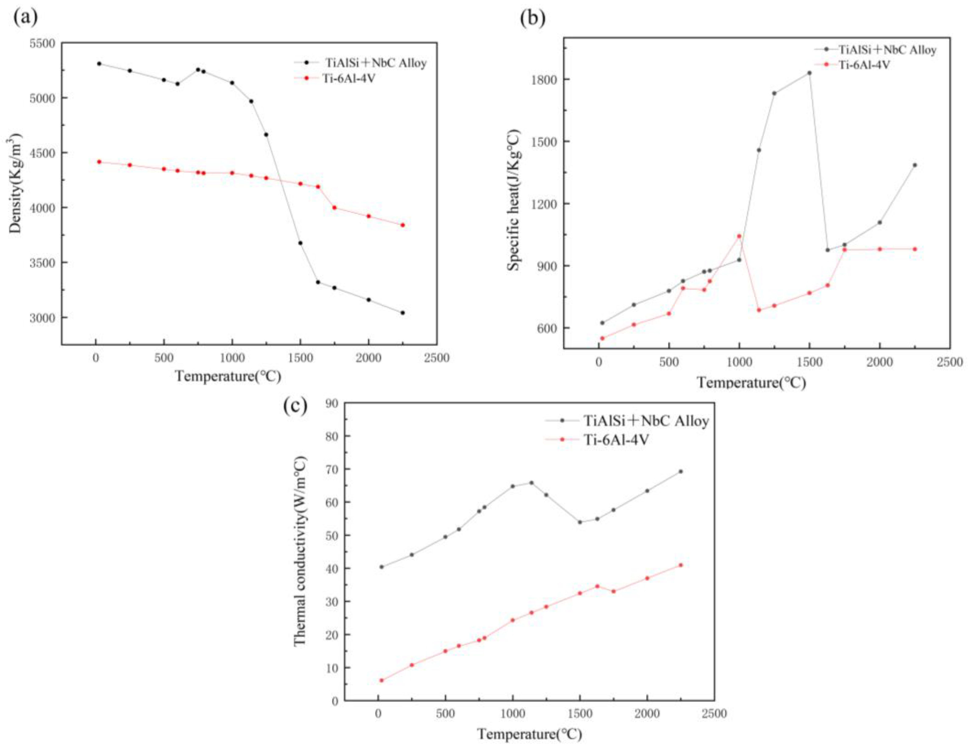 Metals 13 01348 g001