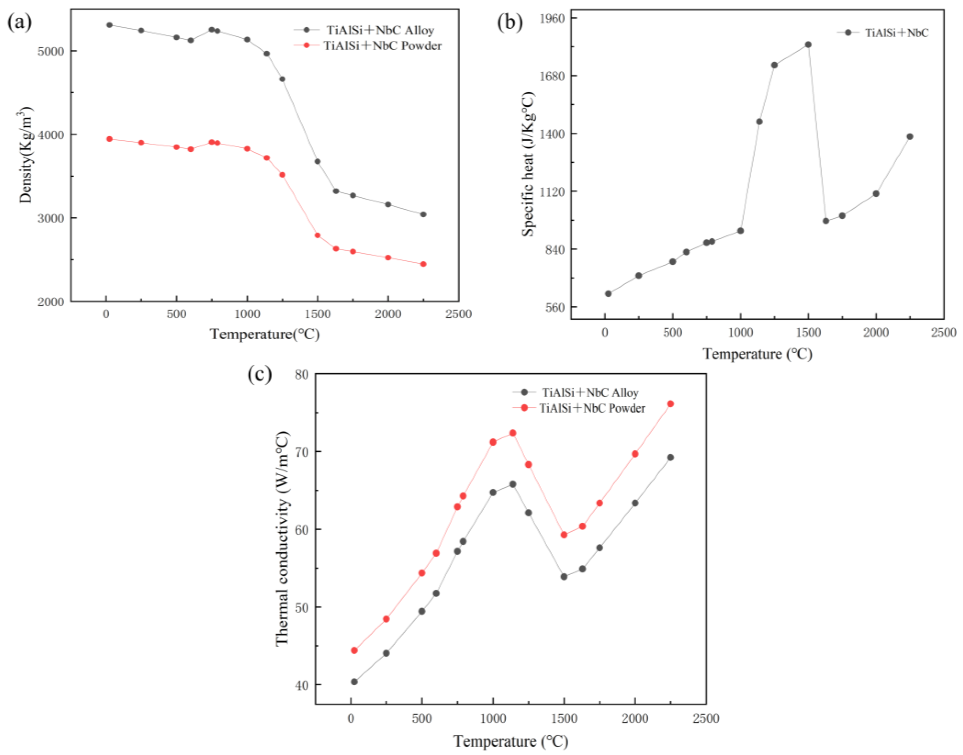 Metals 13 01348 g002