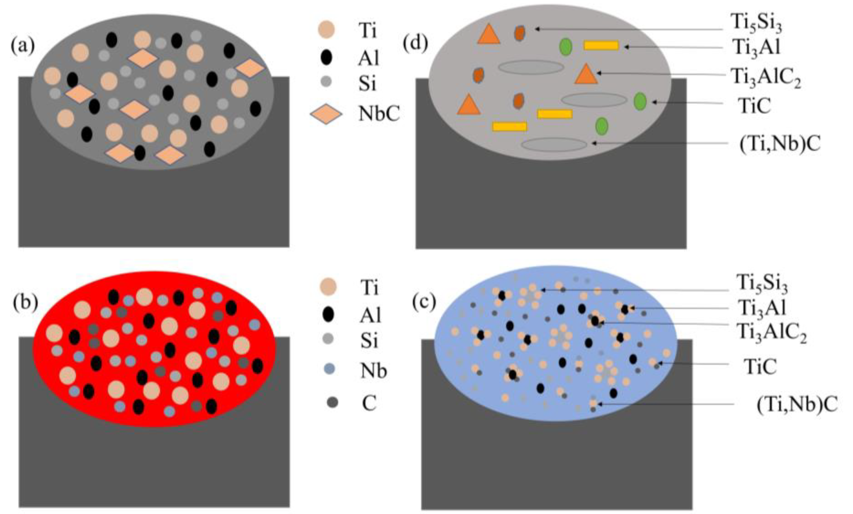 Metals 13 01348 g004