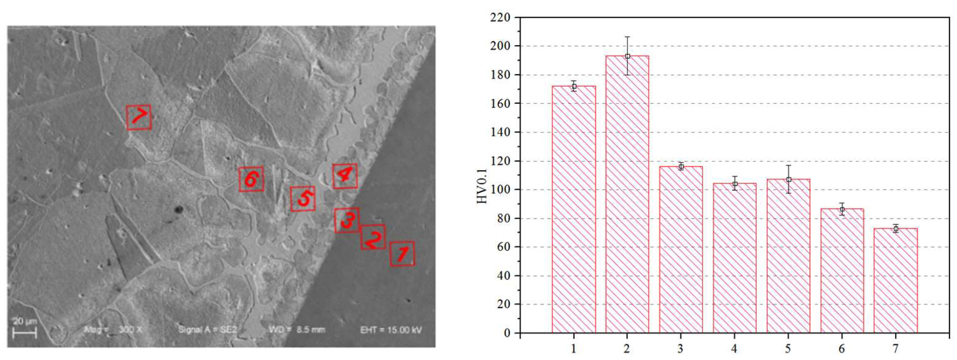Metals 13 01349 g010