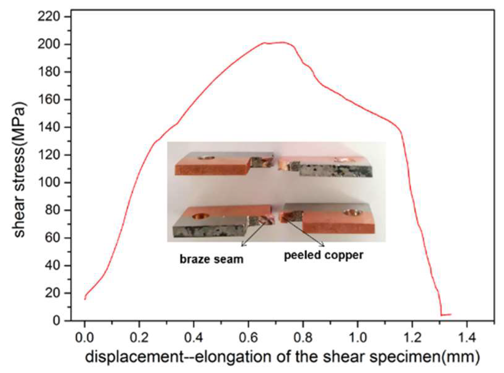 Metals 13 01349 g011