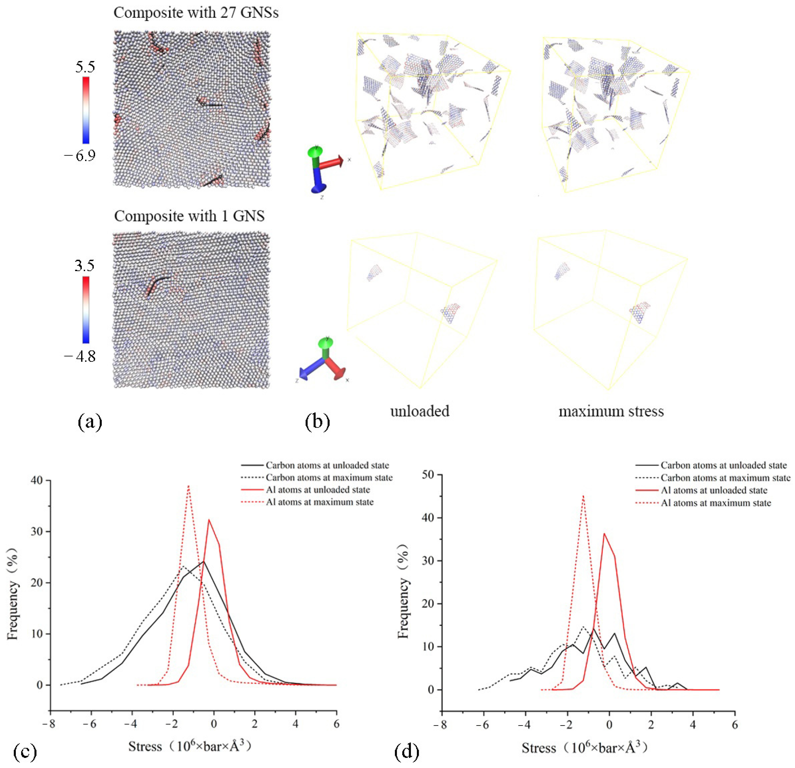 Metals 13 01351 g007