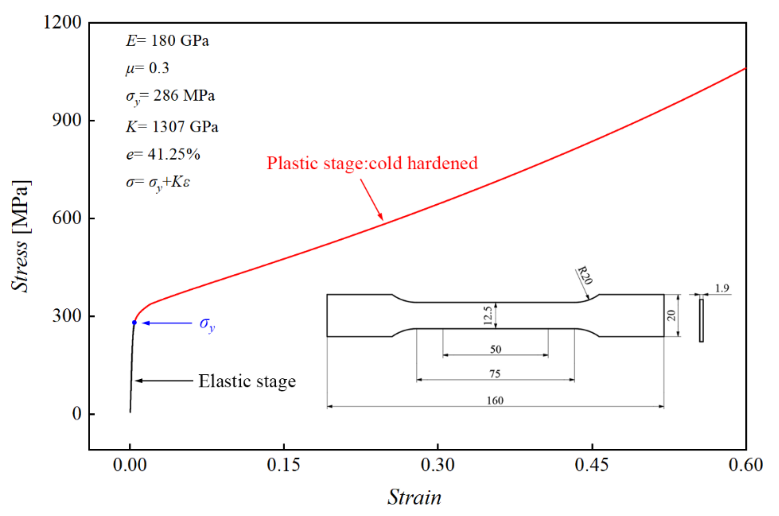 Metals 13 01352 g002