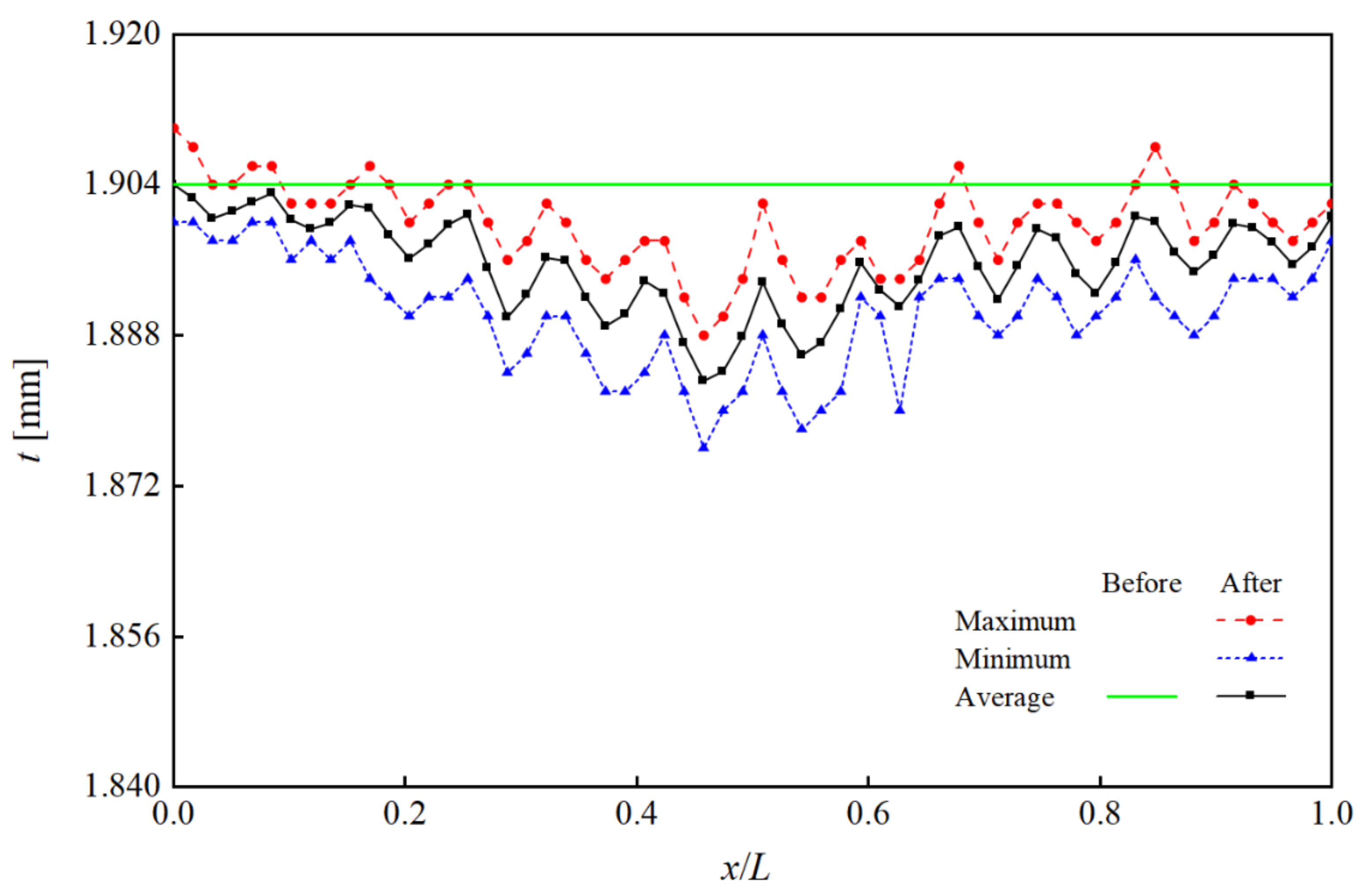 Metals 13 01352 g006