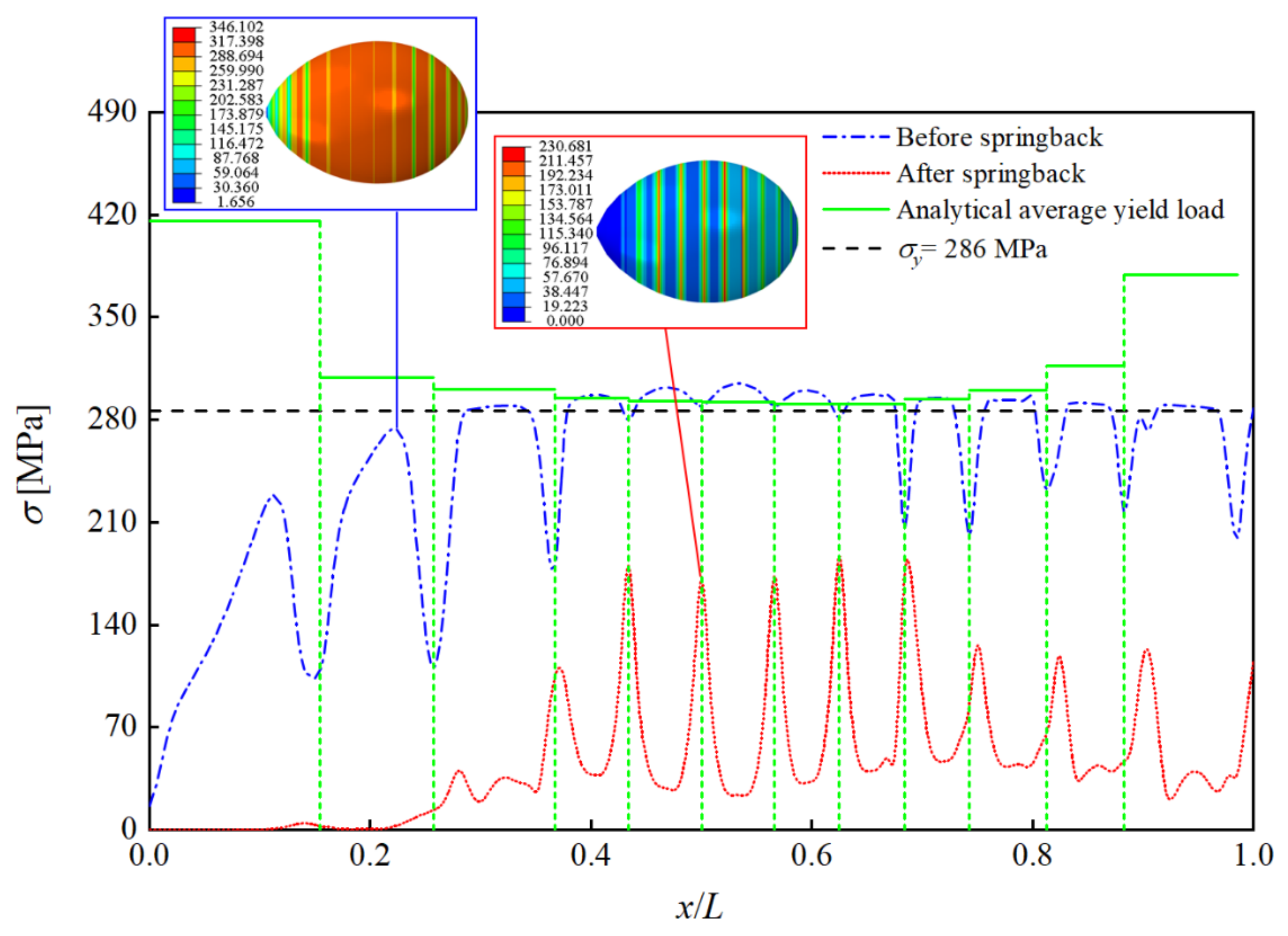 Metals 13 01352 g010