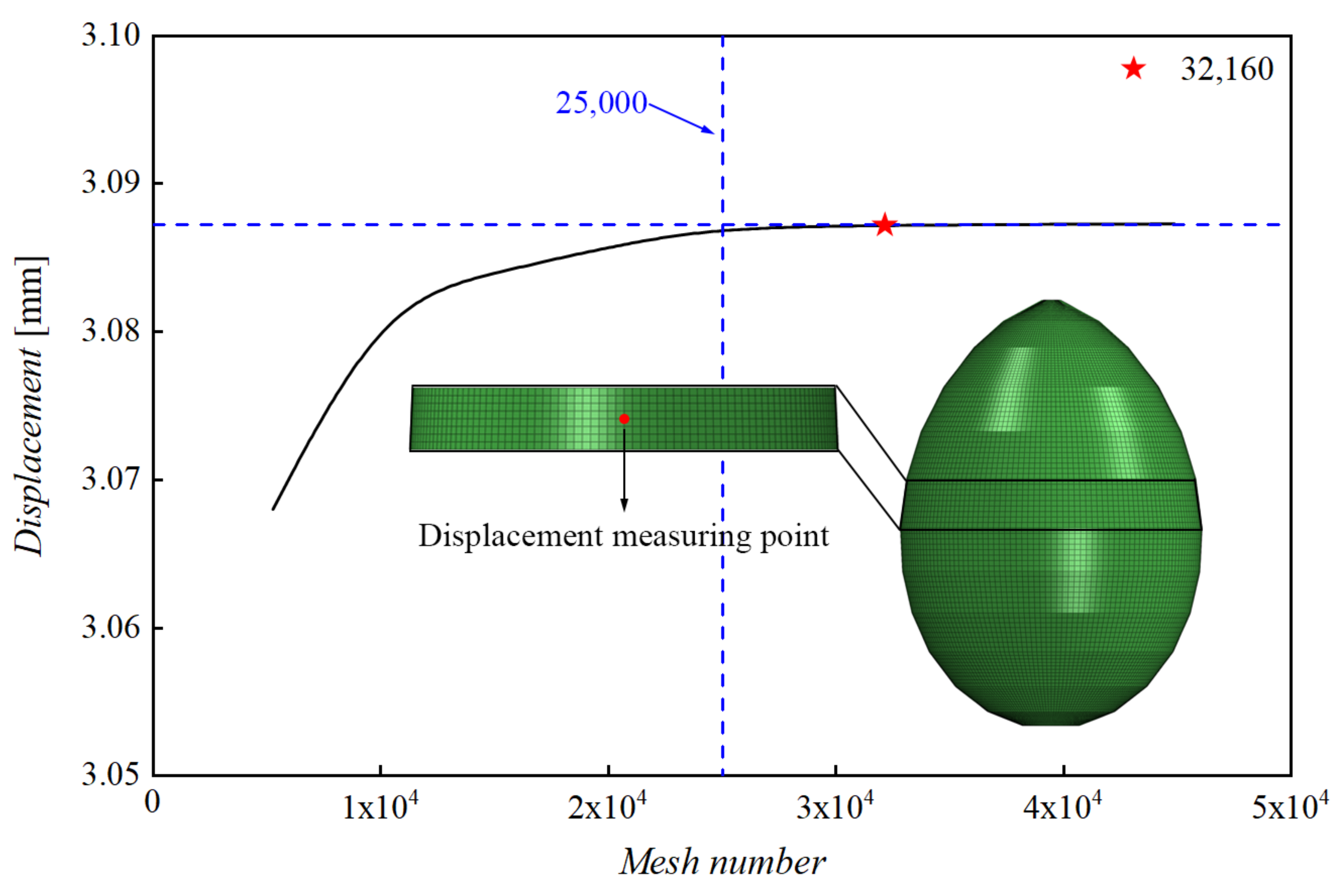 Metals 13 01352 g012