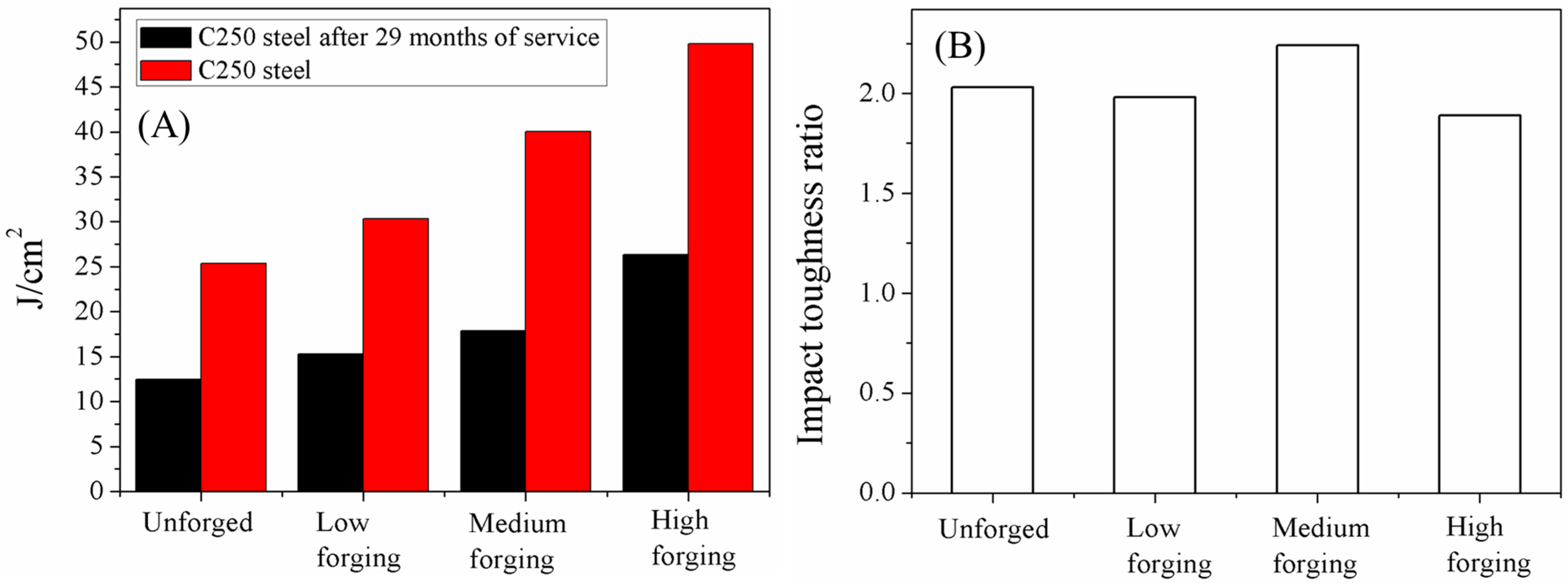 Metals 13 01353 g002
