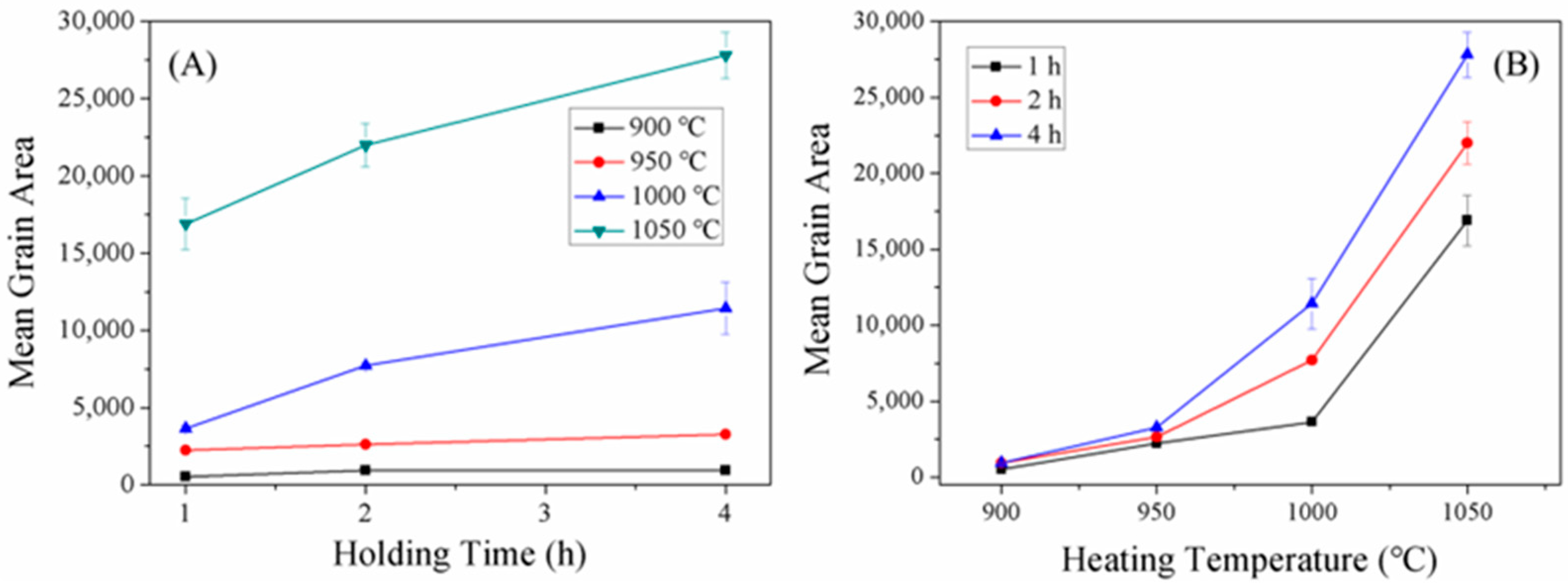 Metals 13 01353 g005